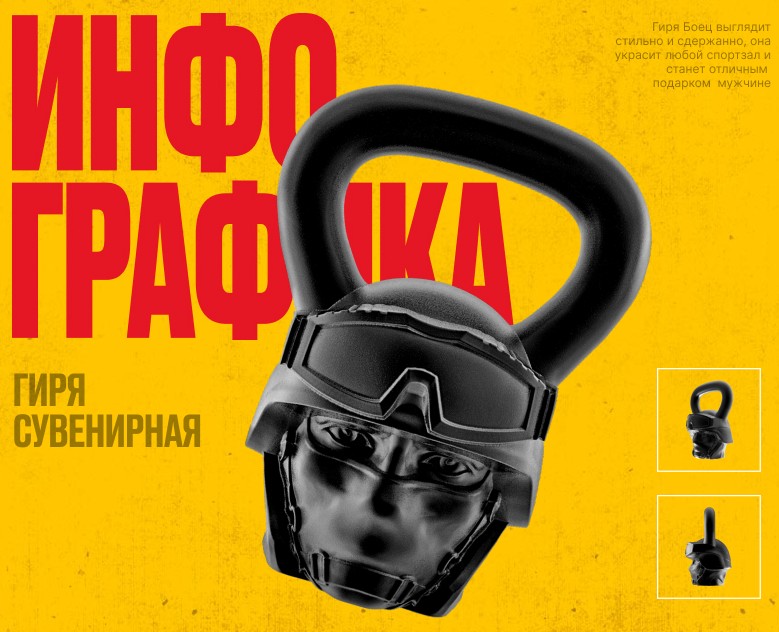 Гиря сувенирная— Инфографика для Wildberries — Графика на Dprofile