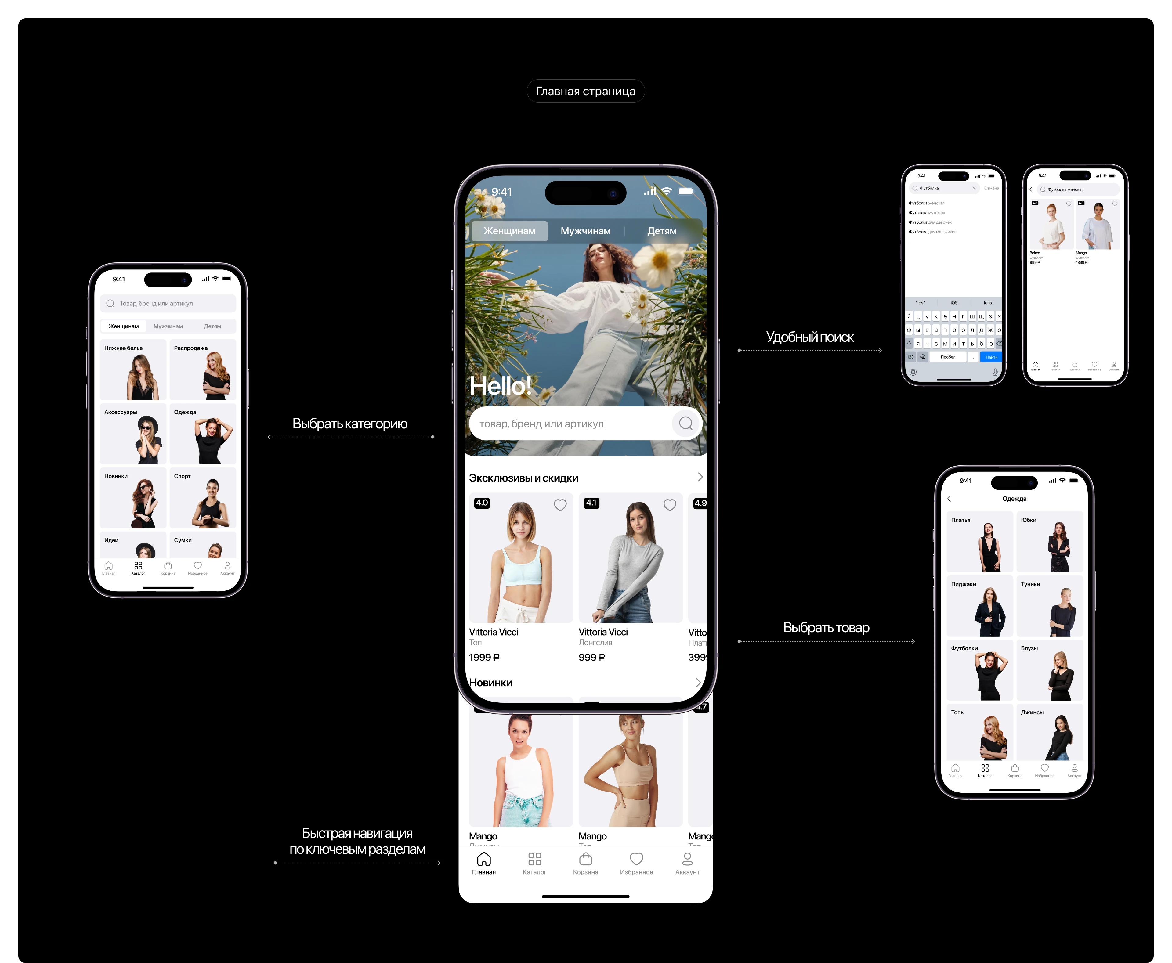 "BrandMart" | Mobile app — Изображение №6 — Интерфейсы на Dprofile