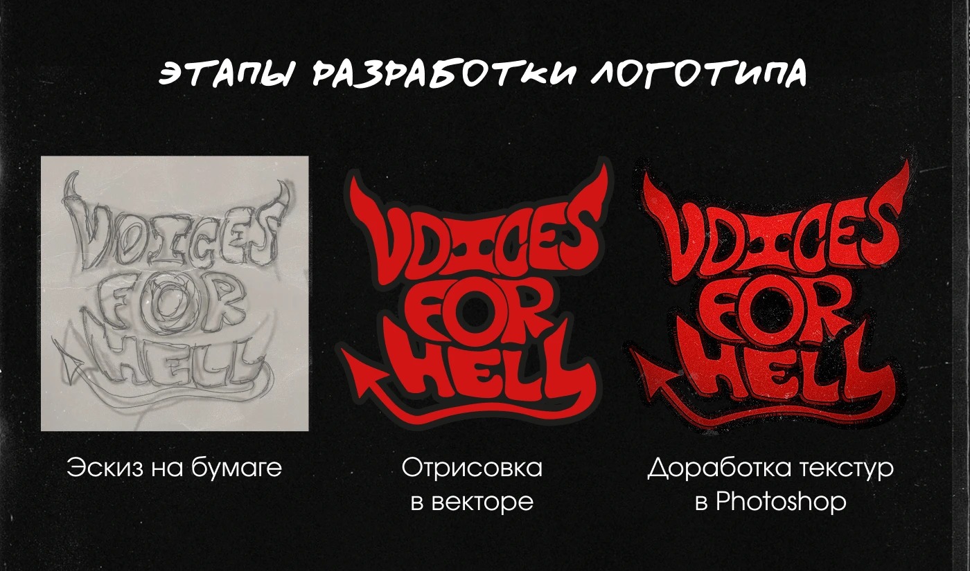 Logo for the group "Voices for hell" — Изображение №3 — Брендинг на Dprofile