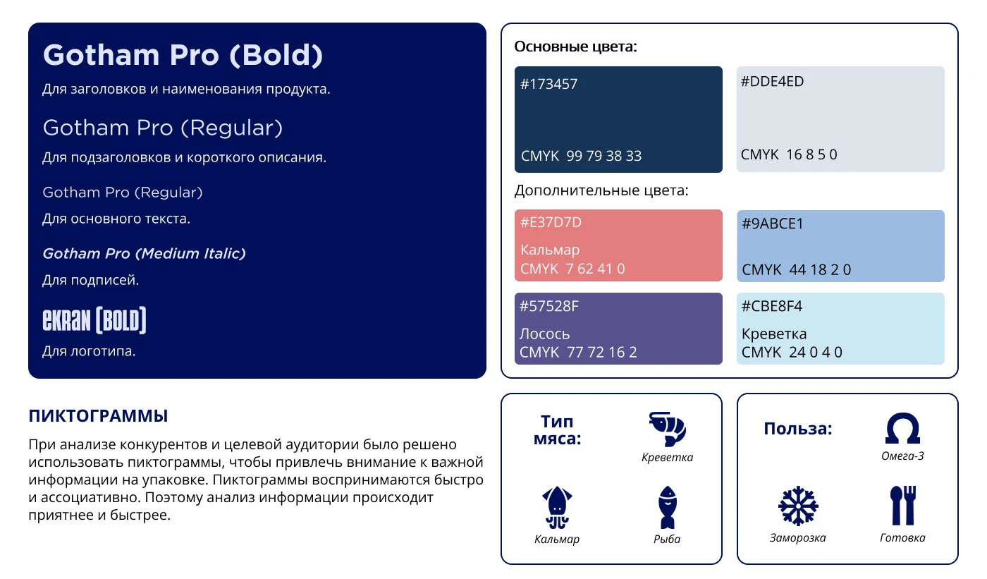 NORDA | Food Packaging — Изображение №3 — Брендинг, Графика на Dprofile