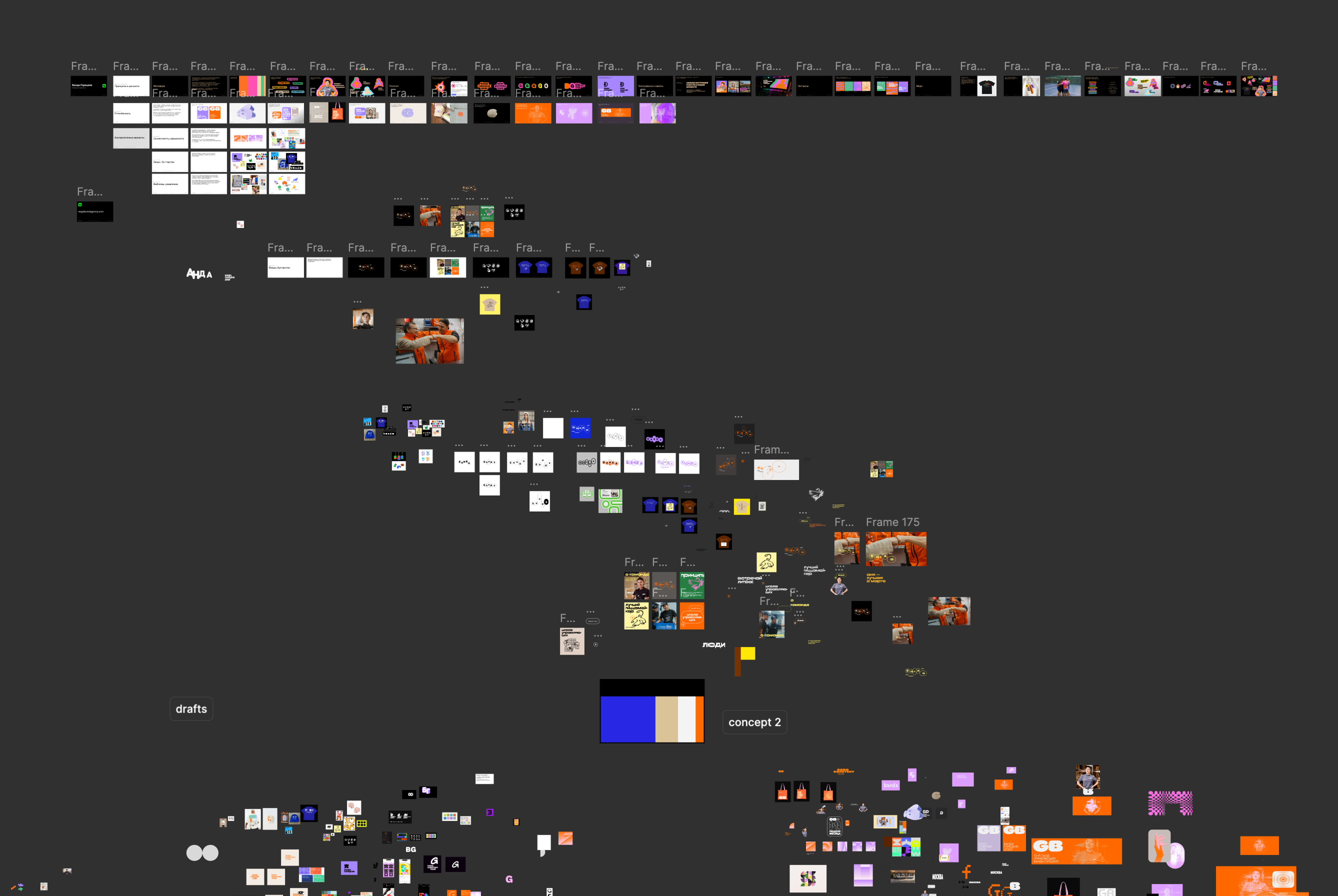 Айдентика для Банды Горецких — Изображение №6 — Брендинг, Графика на Dprofile