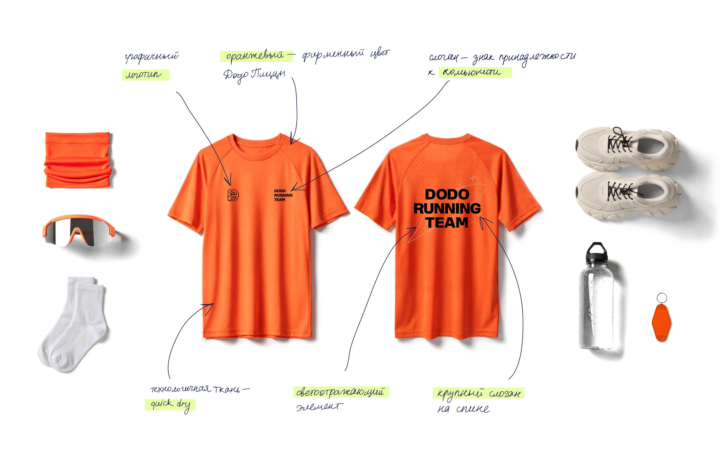 Спортивный мерч для Додо Пиццы — Изображение №10 — Брендинг на Dprofile