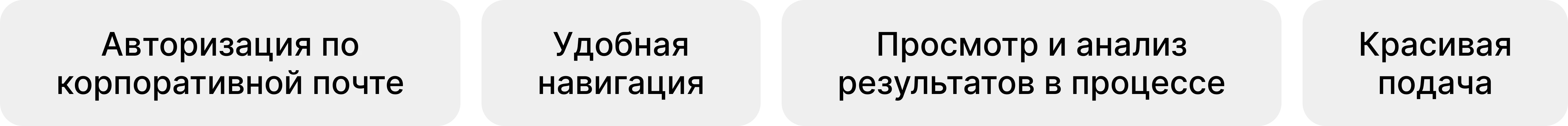 Dodo Prime: веб-сервис для премии — Изображение №2 — Интерфейсы, Брендинг на Dprofile