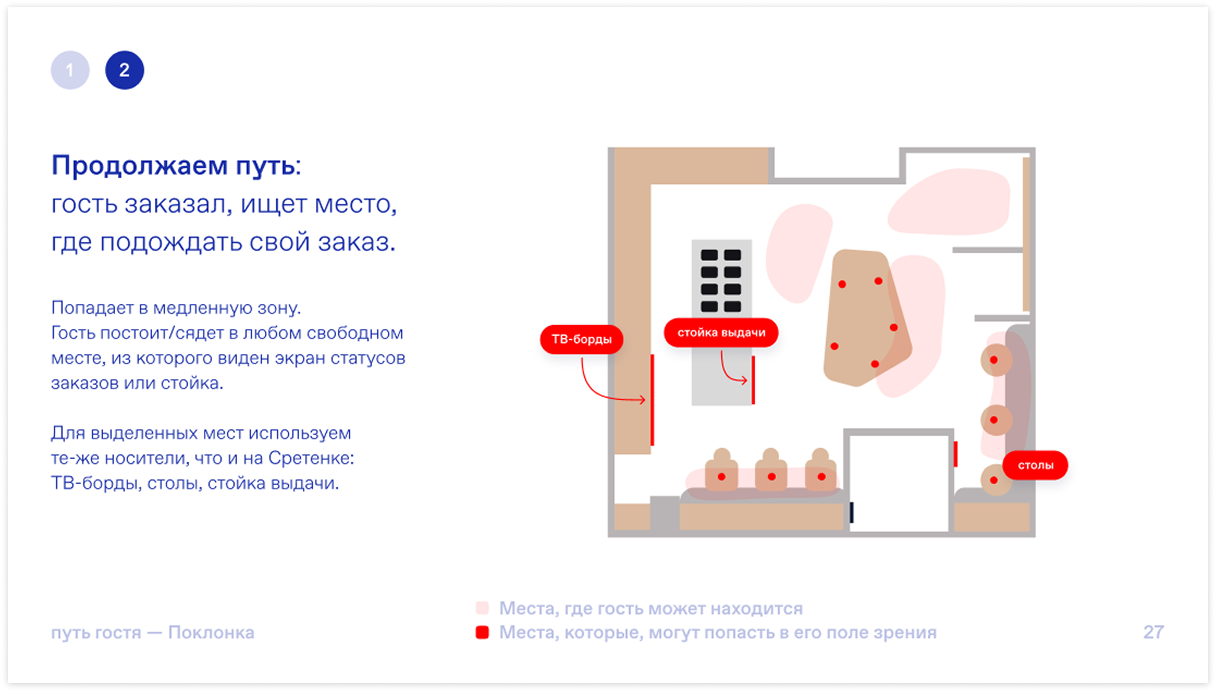 Дринкит. Промо приложения в ресторане — Изображение №39 — Графика, Анимация на Dprofile