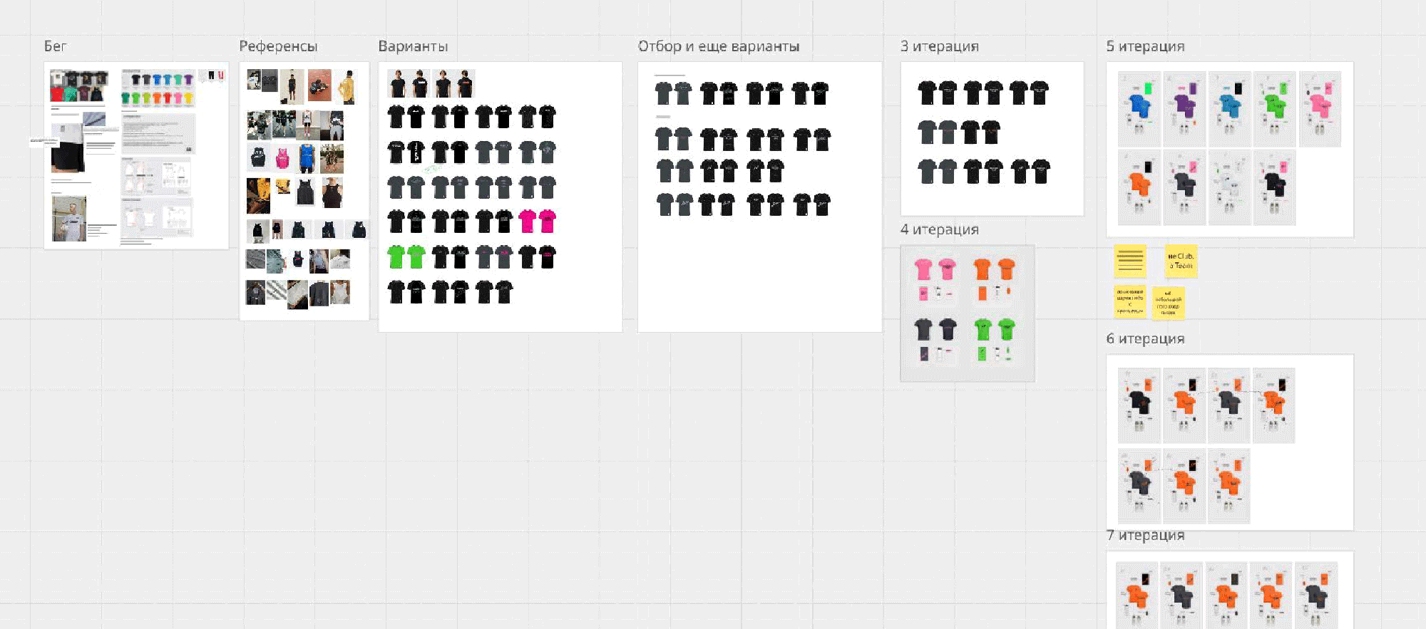 Спортивный мерч для Додо Пиццы — Изображение №6 — Брендинг на Dprofile