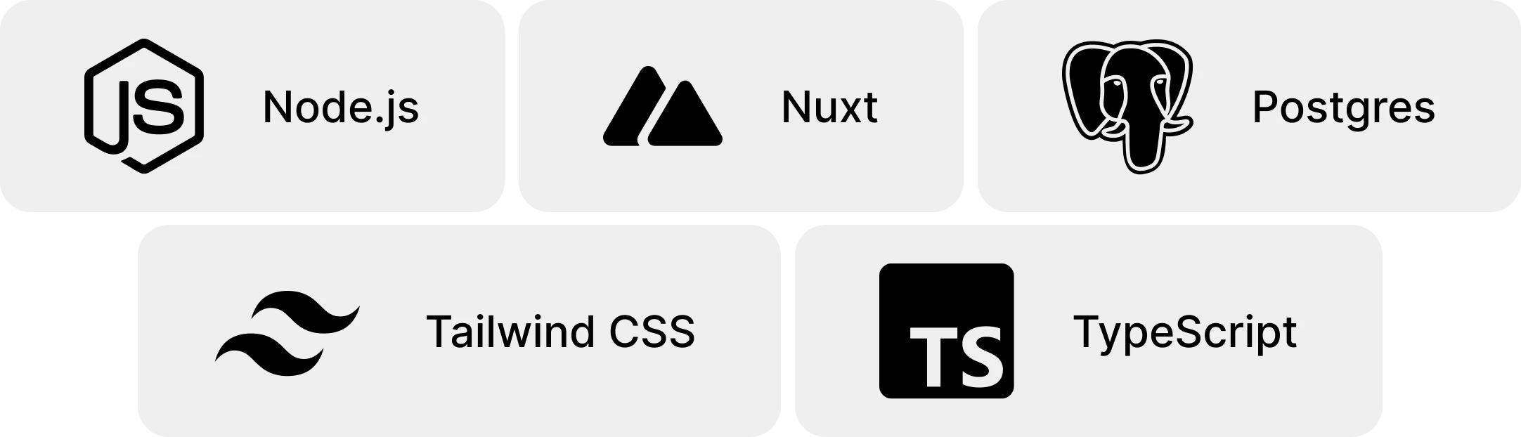 Dodo Prime: веб-сервис для премии — Изображение №3 — Интерфейсы, Брендинг на Dprofile