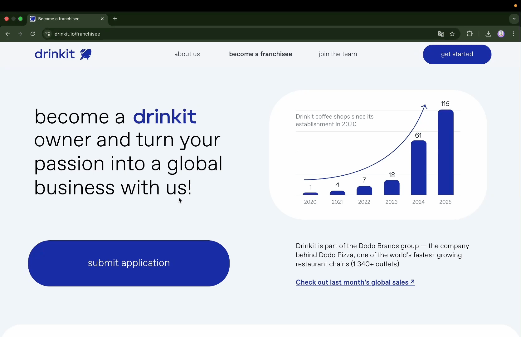 Съезд партнёров Дринкит 2025 — Изображение №4 — Брендинг, Анимация на Dprofile