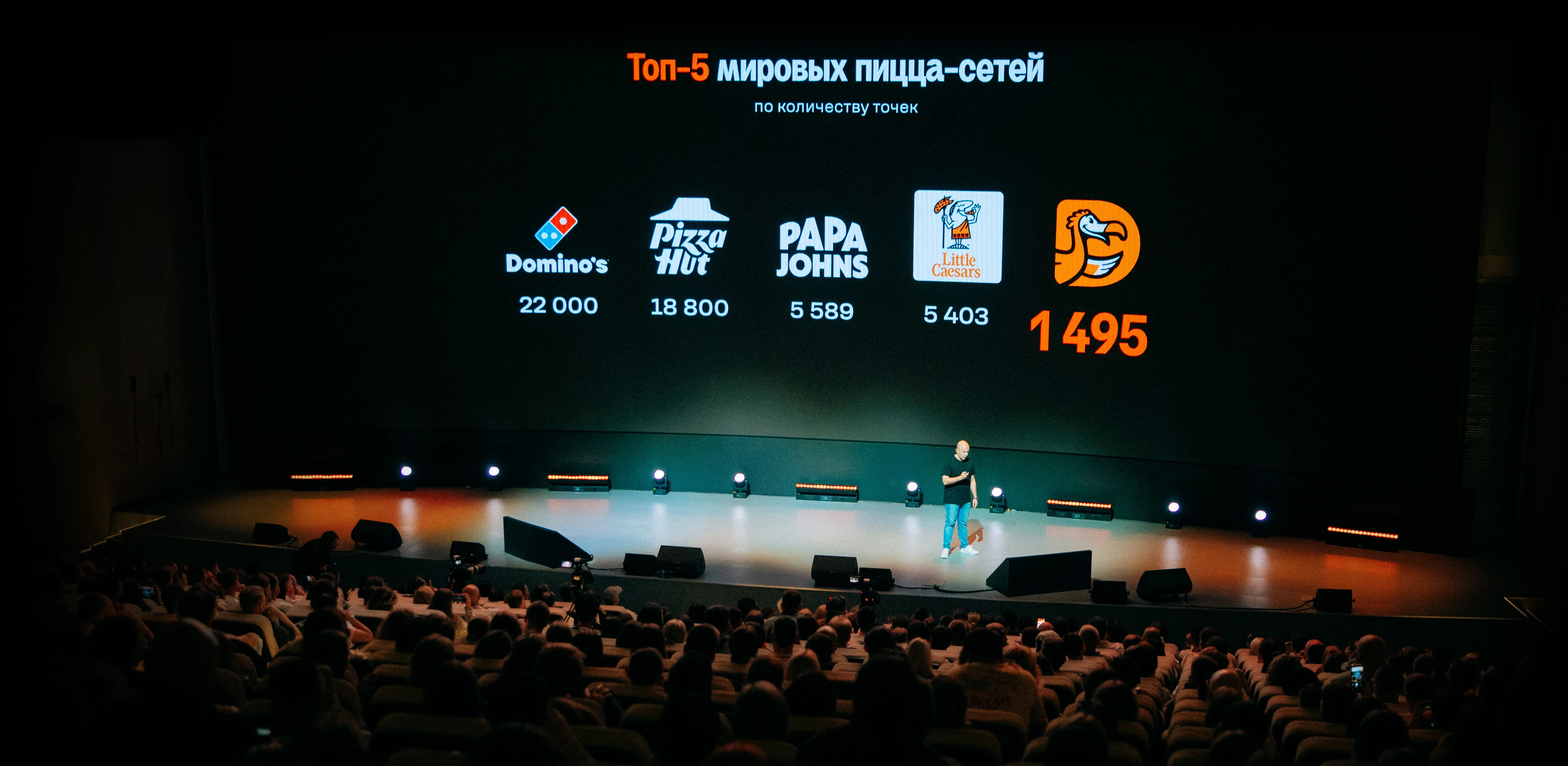 Съезд партнёров Додо Пиццы 2026 — Изображение №19 — Брендинг, Иллюстрация на Dprofile