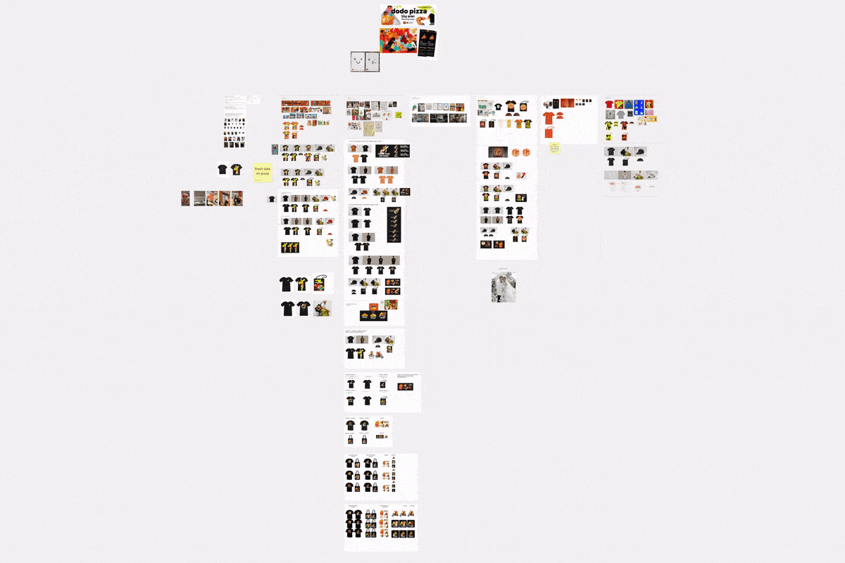 Кейсы 2025 — Изображение №12 — Брендинг на Dprofile