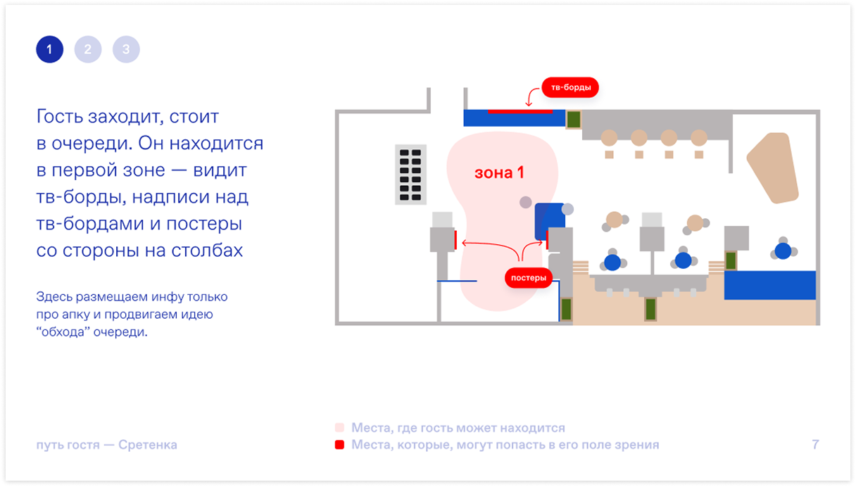 Дринкит. Промо приложения в ресторане — Изображение №35 — Графика, Анимация на Dprofile