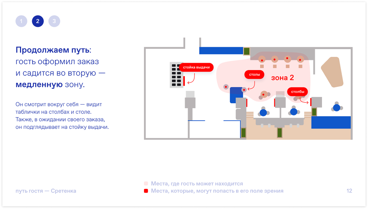 Дринкит. Промо приложения в ресторане — Изображение №36 — Графика, Анимация на Dprofile
