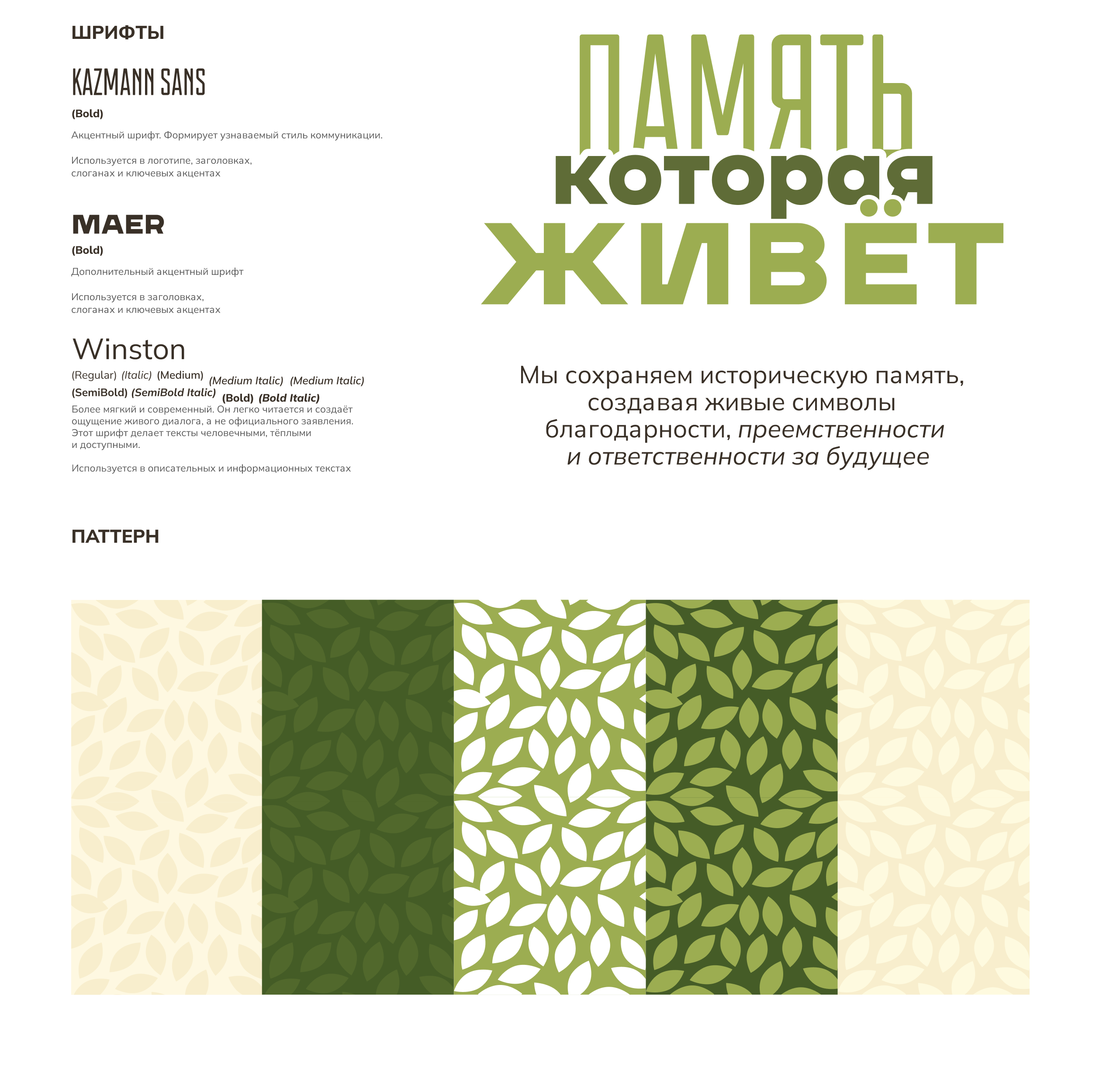 Мерч «Живое наследие» — Изображение №5 — Брендинг на Dprofile