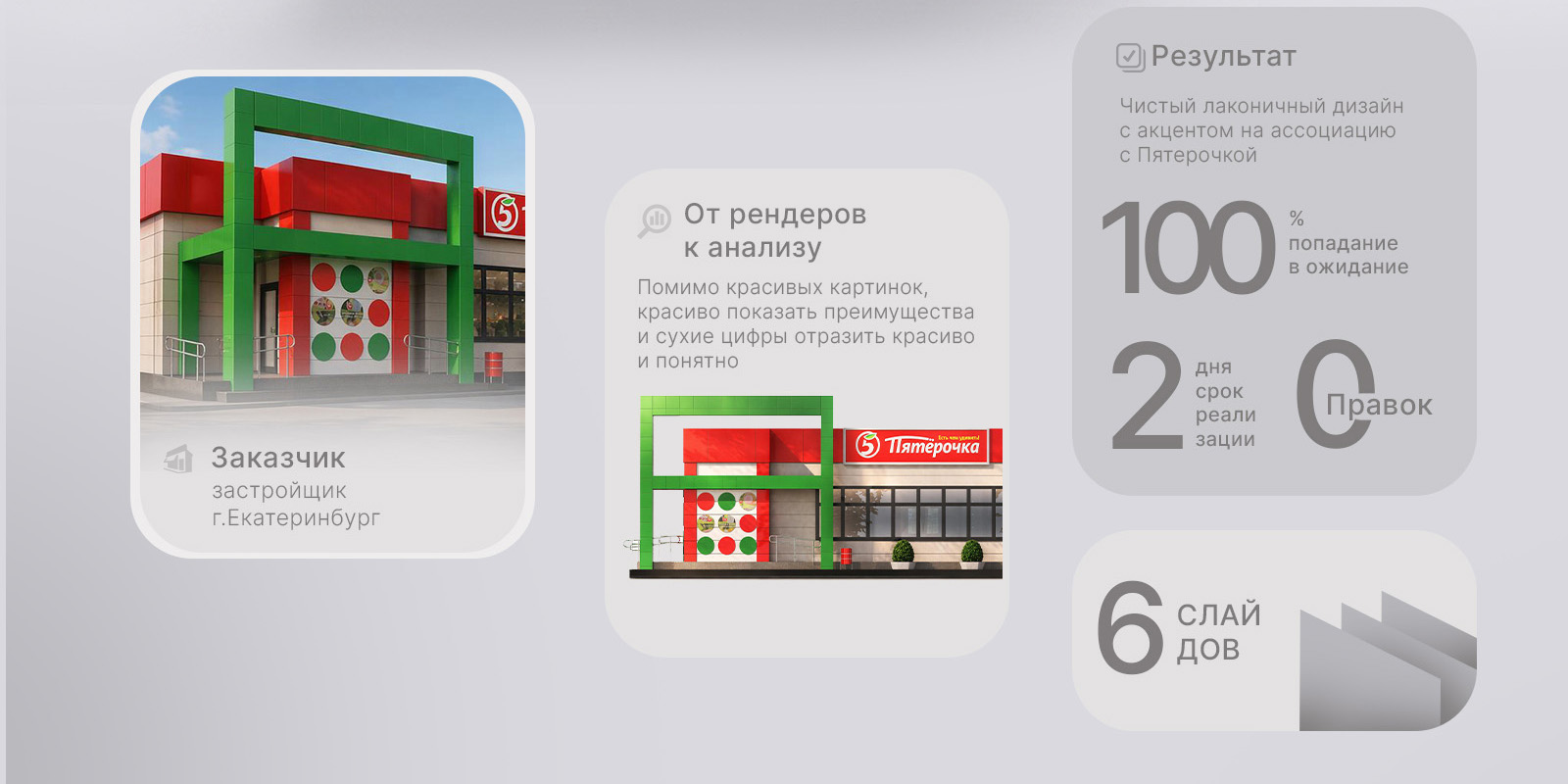 коммерческое предложение — Изображение №2 — Брендинг, Маркетинг на Dprofile