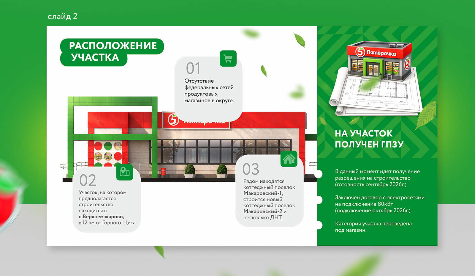 коммерческое предложение — Изображение №4 — Брендинг, Маркетинг на Dprofile