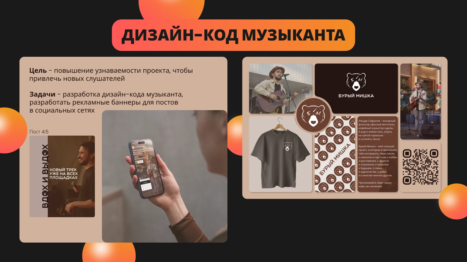 Портфолио YAKIMOV DESIGN — Изображение №13 — Интерфейсы, Брендинг на Dprofile