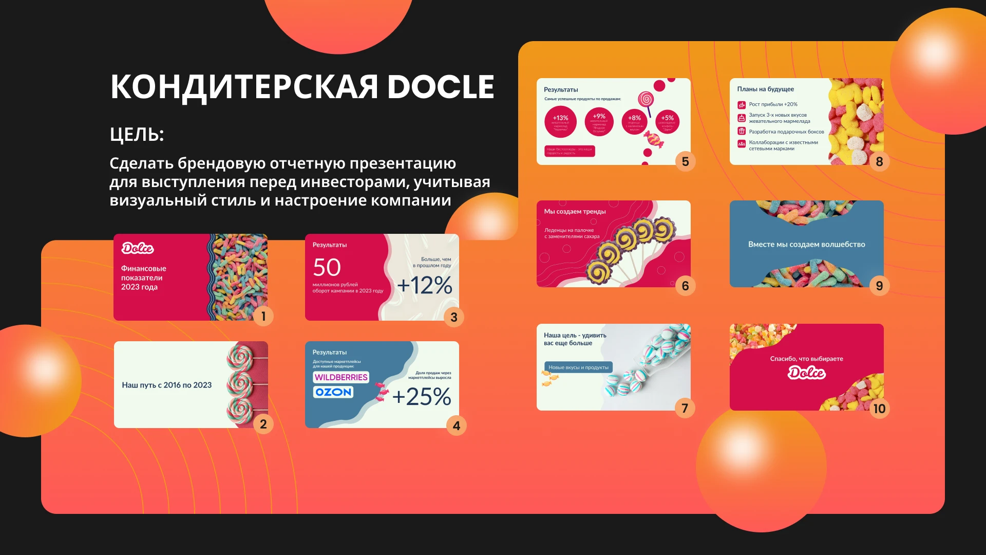 Портфолио YAKIMOV DESIGN — Изображение №5 — Интерфейсы, Брендинг на Dprofile