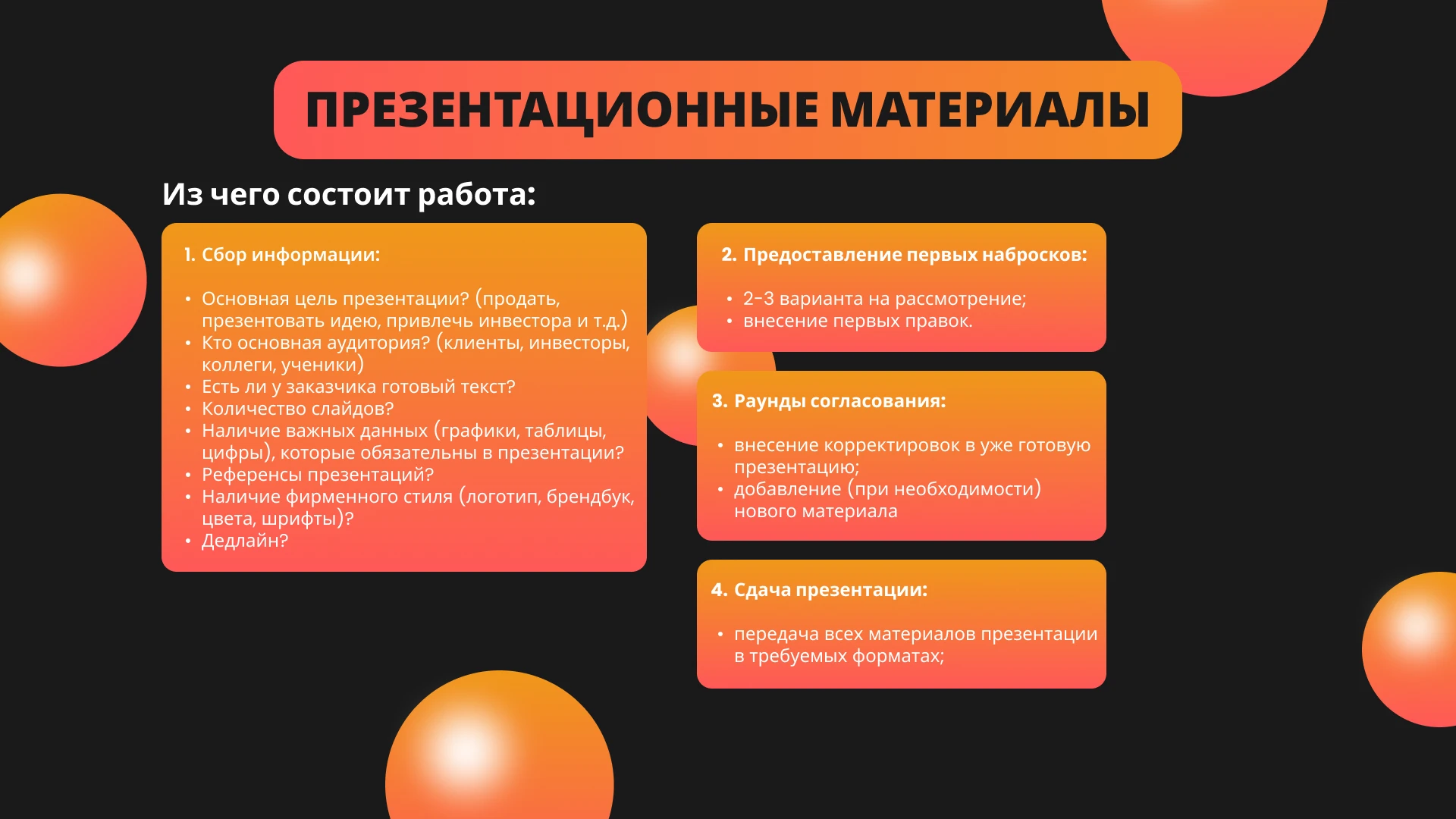 Портфолио YAKIMOV DESIGN — Изображение №4 — Интерфейсы, Брендинг на Dprofile