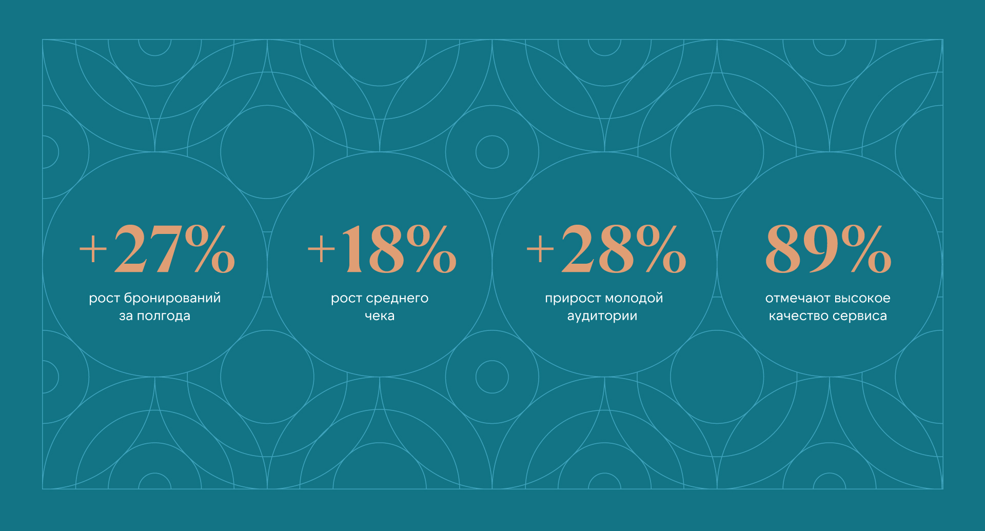 Источник | ребрендинг — Изображение №29 — Брендинг на Dprofile