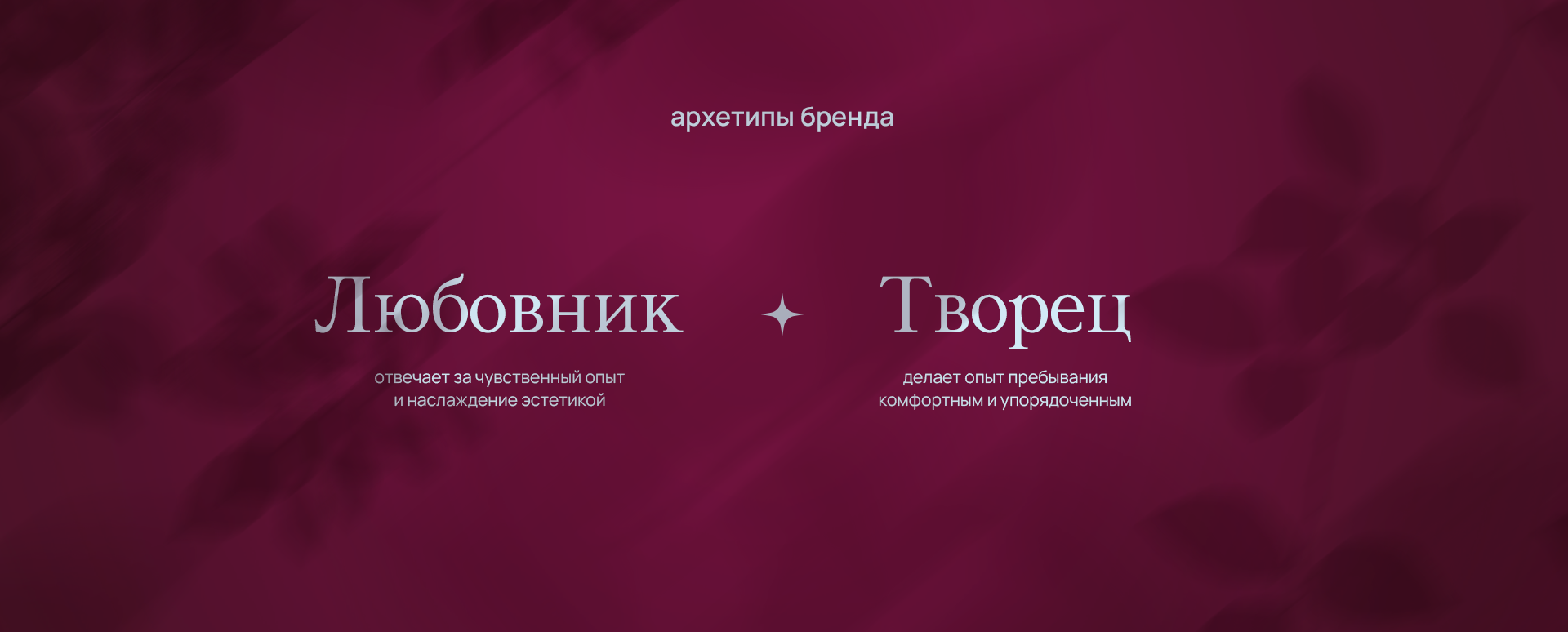 Look&Feel | айдентика — Изображение №3 — Брендинг, Графика на Dprofile