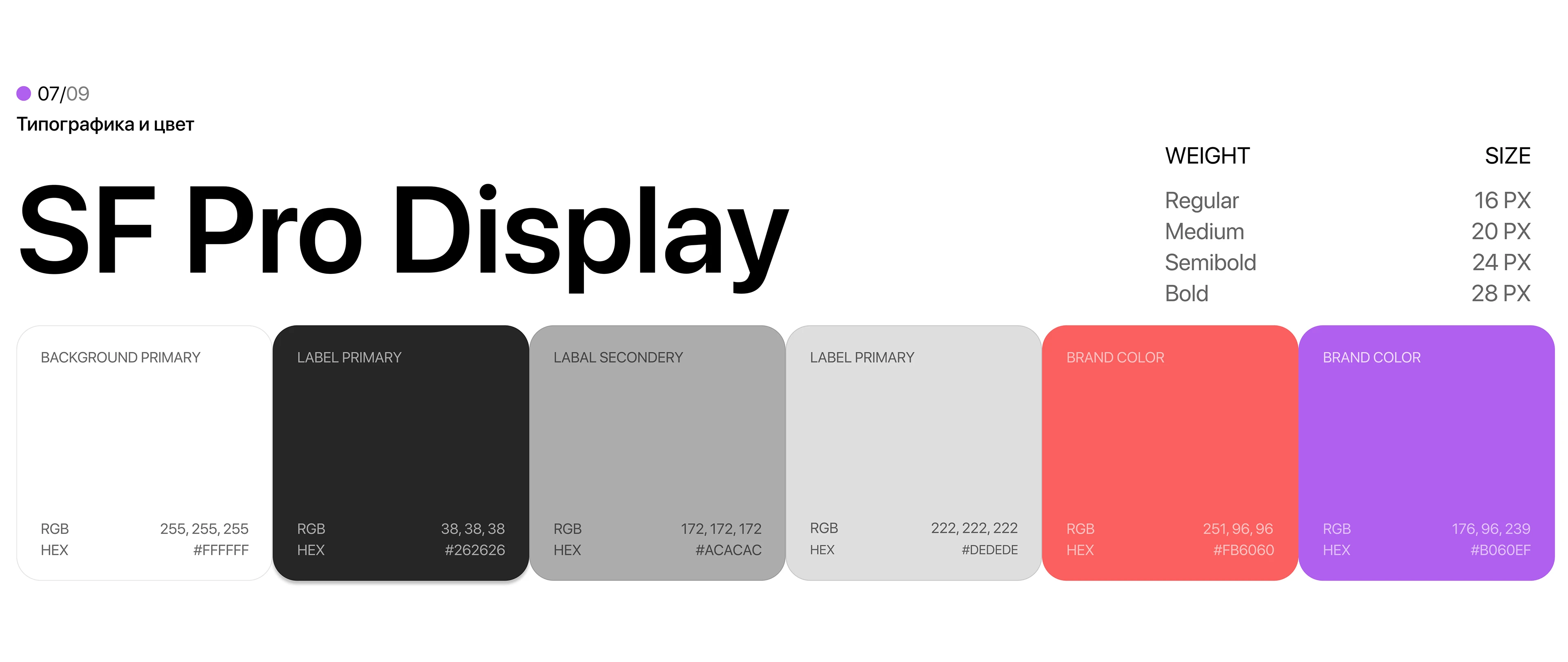 Mobile App/ Aptechka (Online pharmacy) — Изображение №11 — Интерфейсы на Dprofile