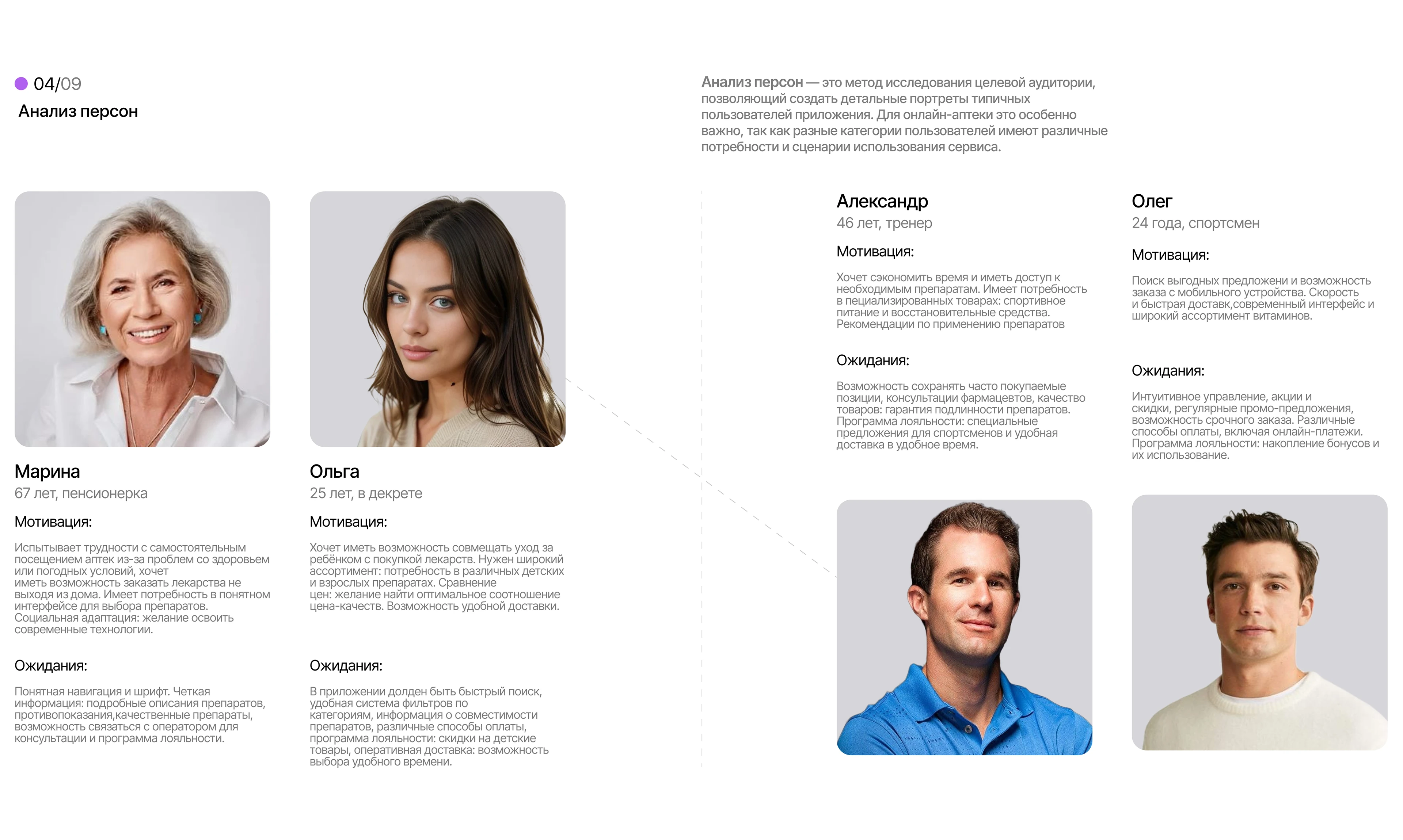 Mobile App/ Aptechka (Online pharmacy) — Изображение №8 — Интерфейсы на Dprofile