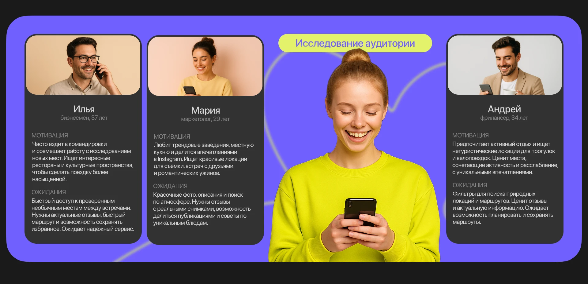 Flaneurly | mobile app — Изображение №5 — Интерфейсы, Брендинг на Dprofile