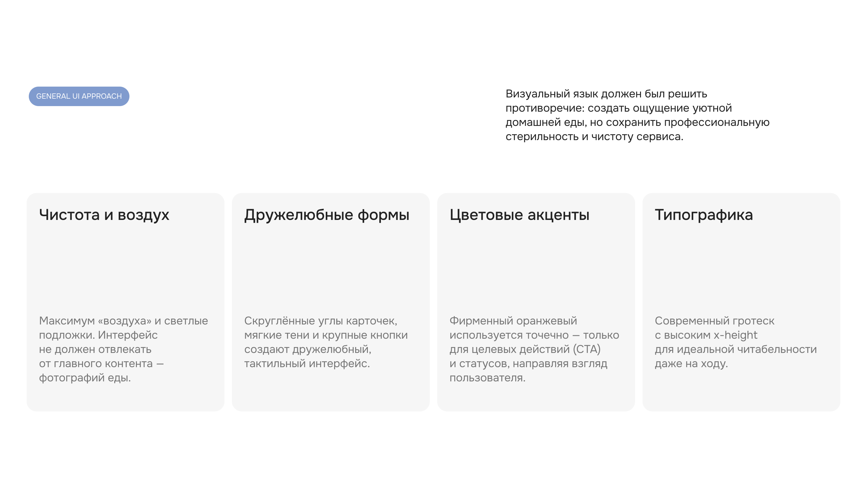 Food Delivery App — UX/UI Concept — Изображение №3 — Интерфейсы на Dprofile