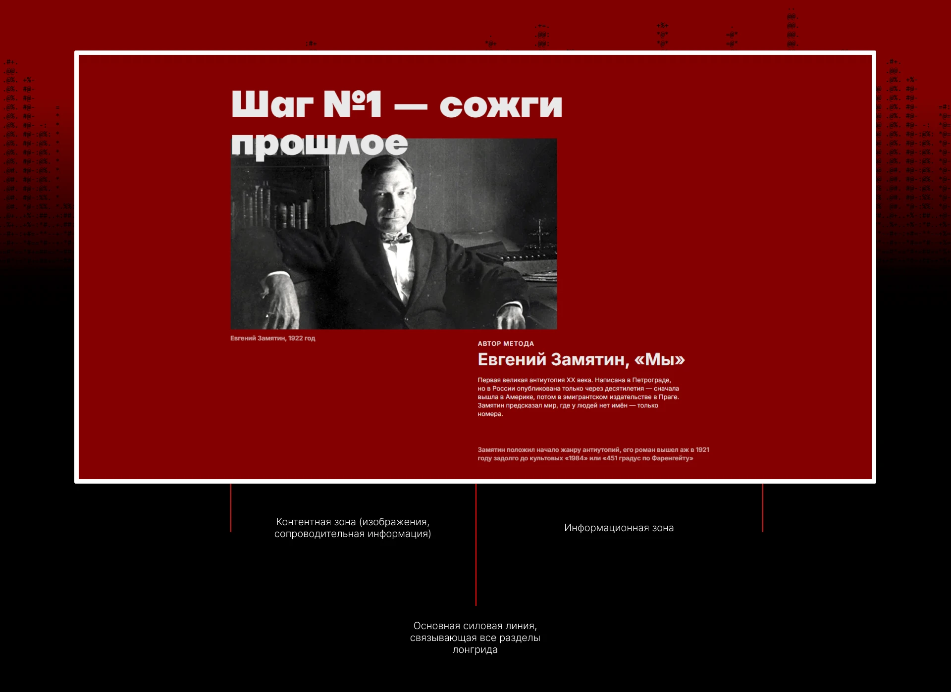 [3 ШАГА К РАЮ] — Изображение №3 — Интерфейсы на Dprofile