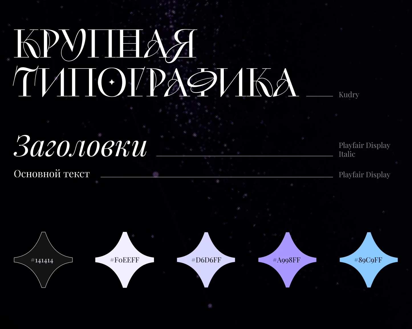 Сервис для писателей — Изображение №5 — Интерфейсы, Нейро на Dprofile