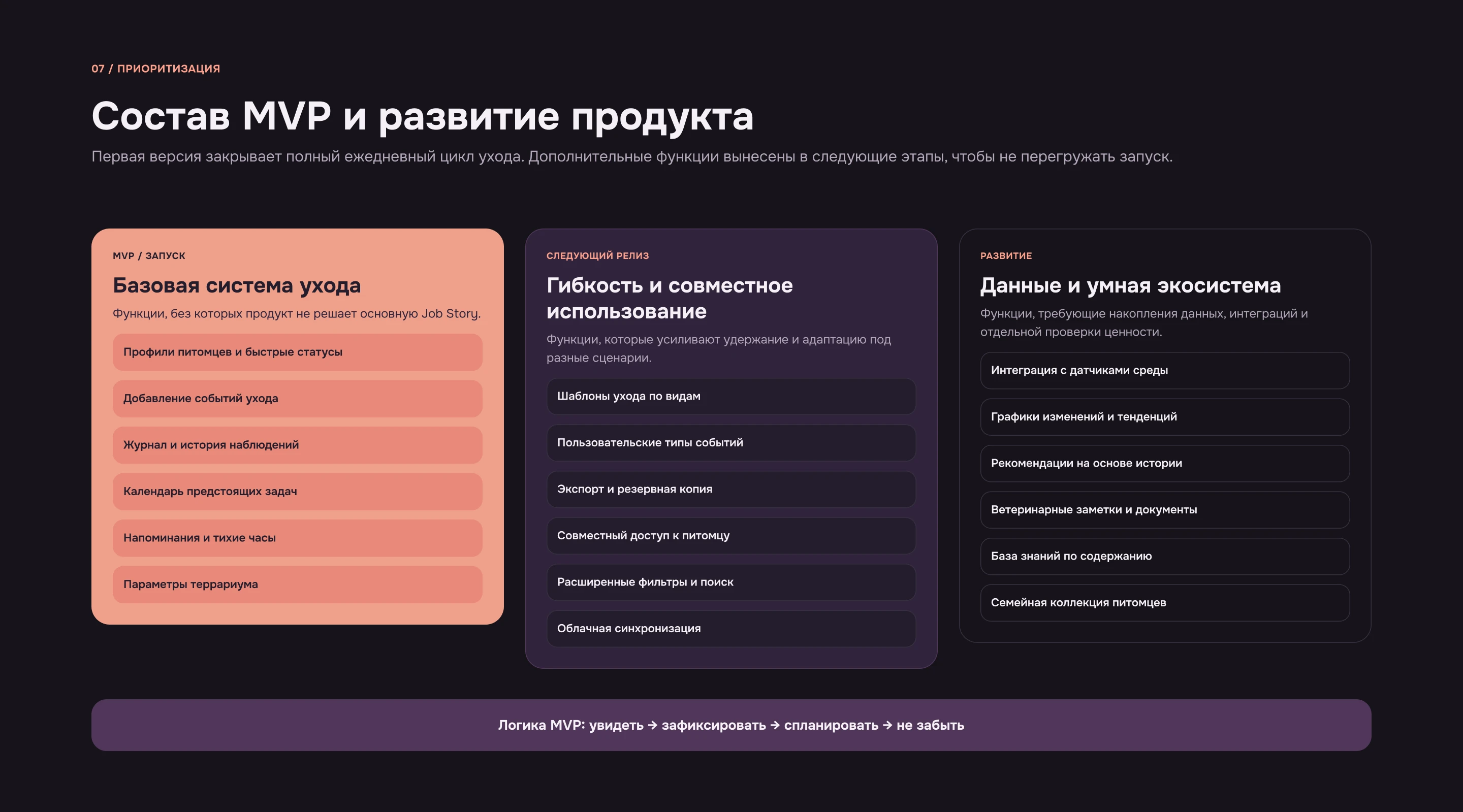 EXORA — Terrarium Pet Care App UX/UI Design — Изображение №8 — Интерфейсы на Dprofile