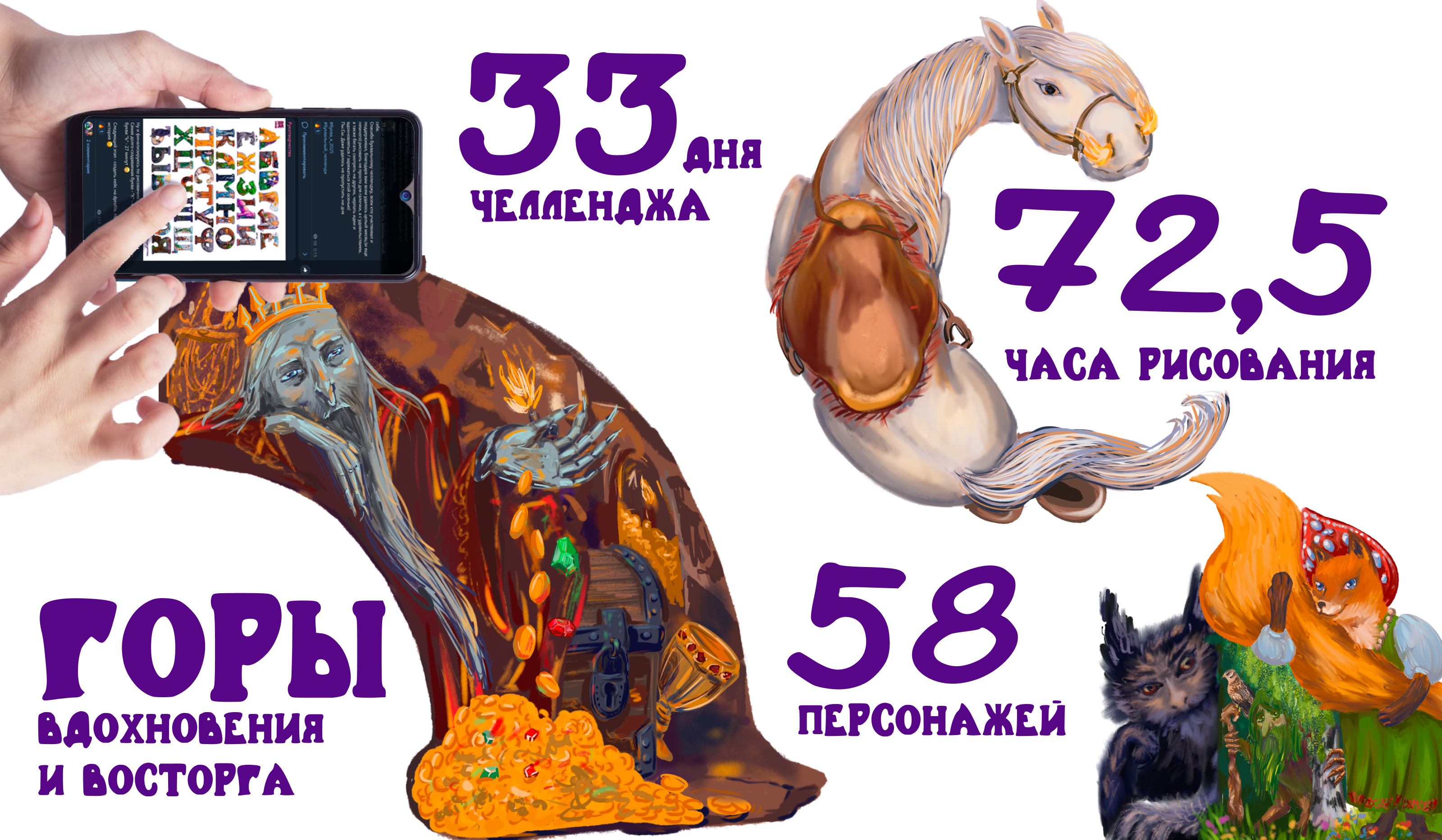 Буквальный челлендж 2025. Сказочный алфавит. — Изображение №10 — Иллюстрация, Графика на Dprofile