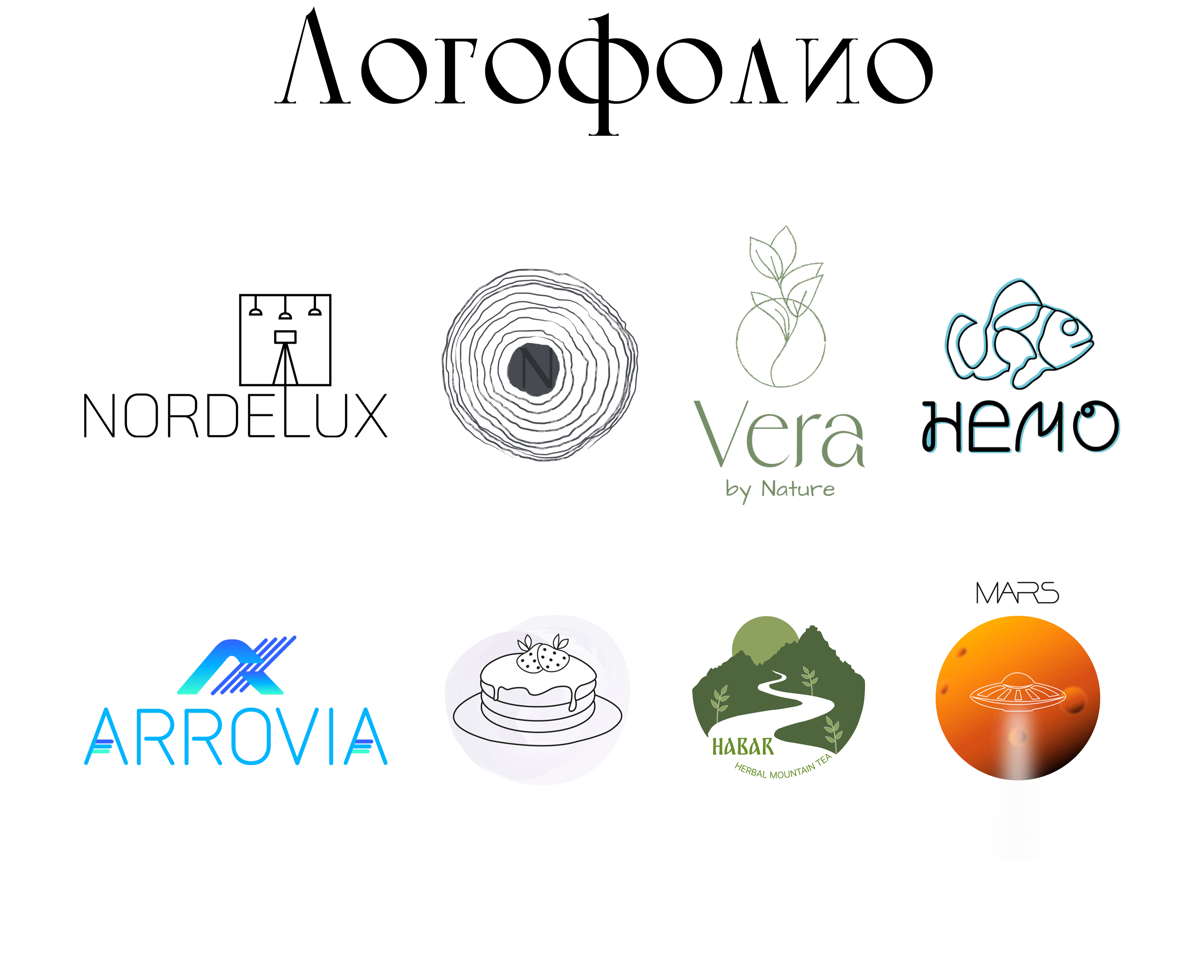 Логофолио — Брендинг, Графика на Dprofile