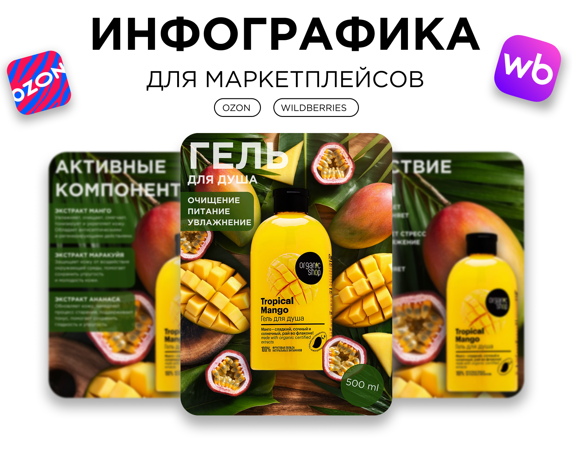 Инфографика|Карточка товара геля для душа — Графика на Dprofile