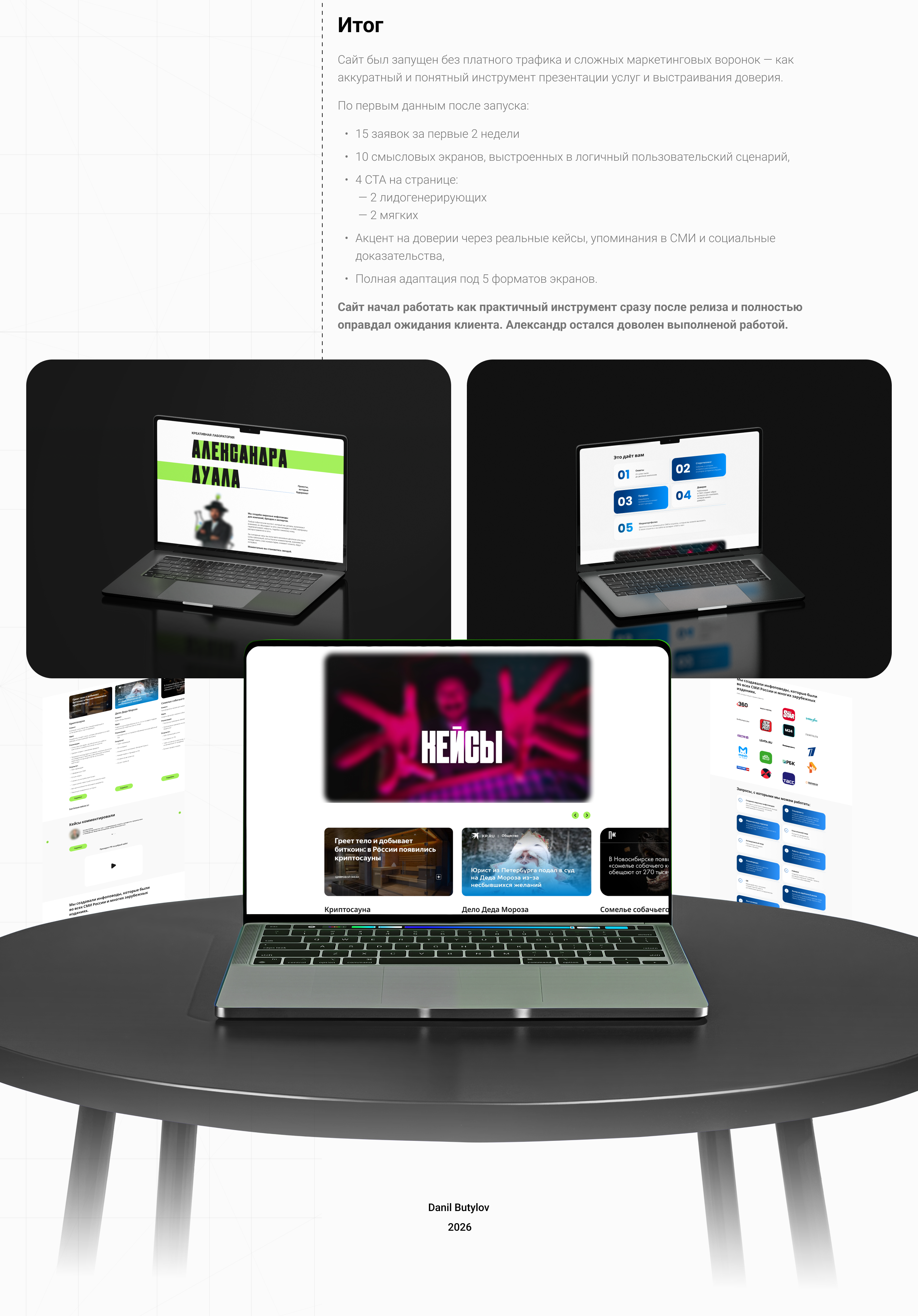Dual Lab - Креативная лаборатория — Изображение №4 — Интерфейсы, Графика на Dprofile