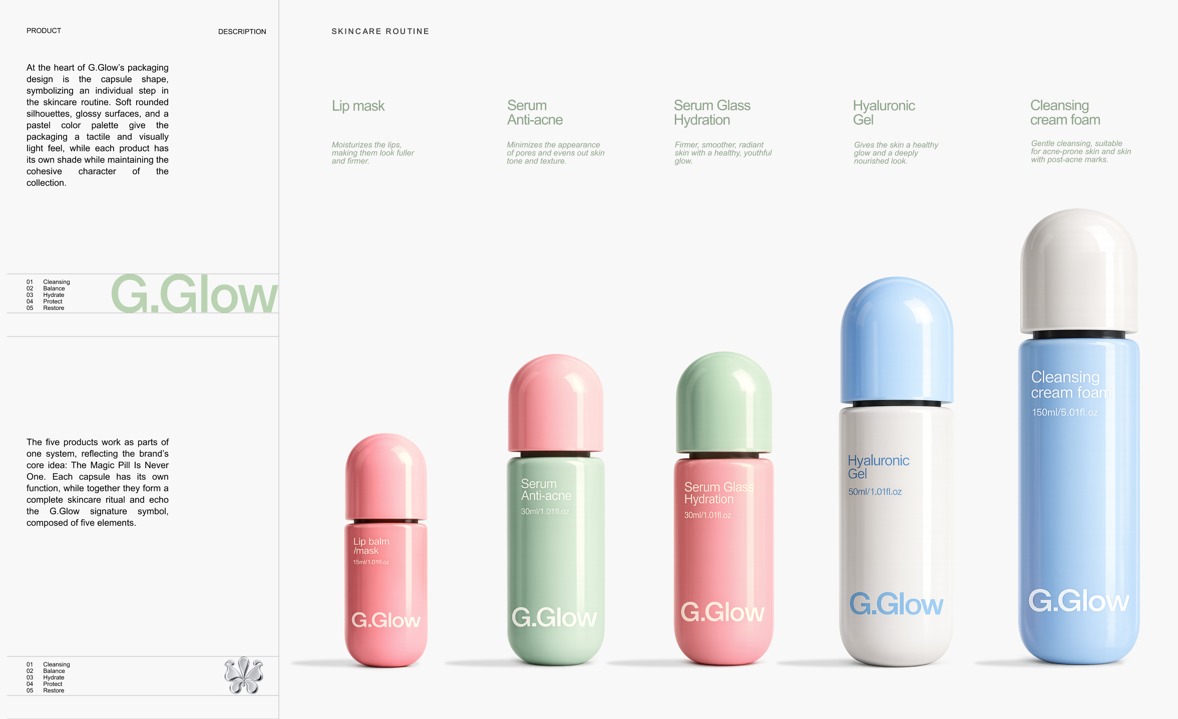 G.GLOW | Skincare Brand Identity & Packaging — Изображение №3 — Брендинг на Dprofile