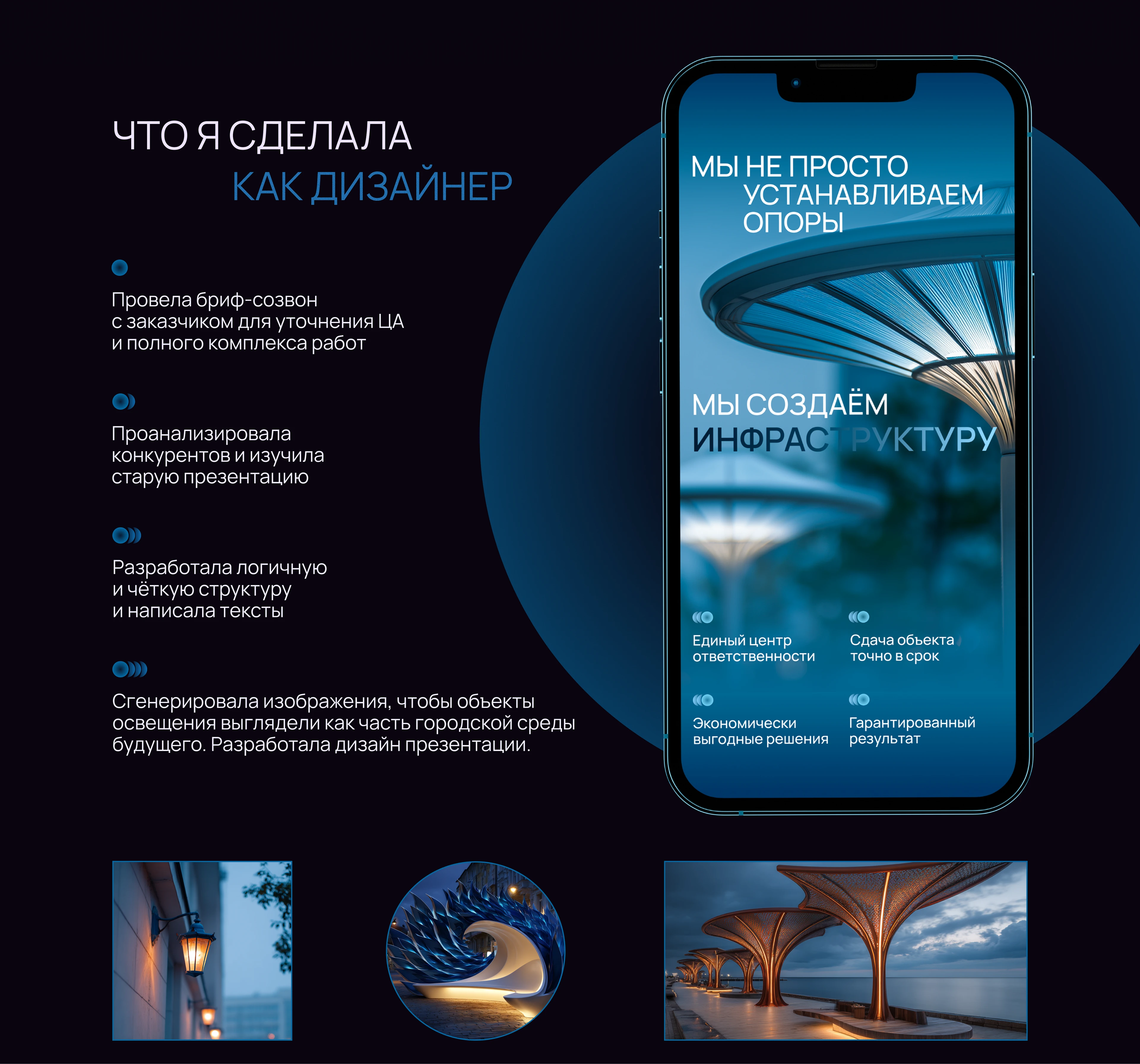 Презентация для компании — Изображение №5 — Маркетинг на Dprofile