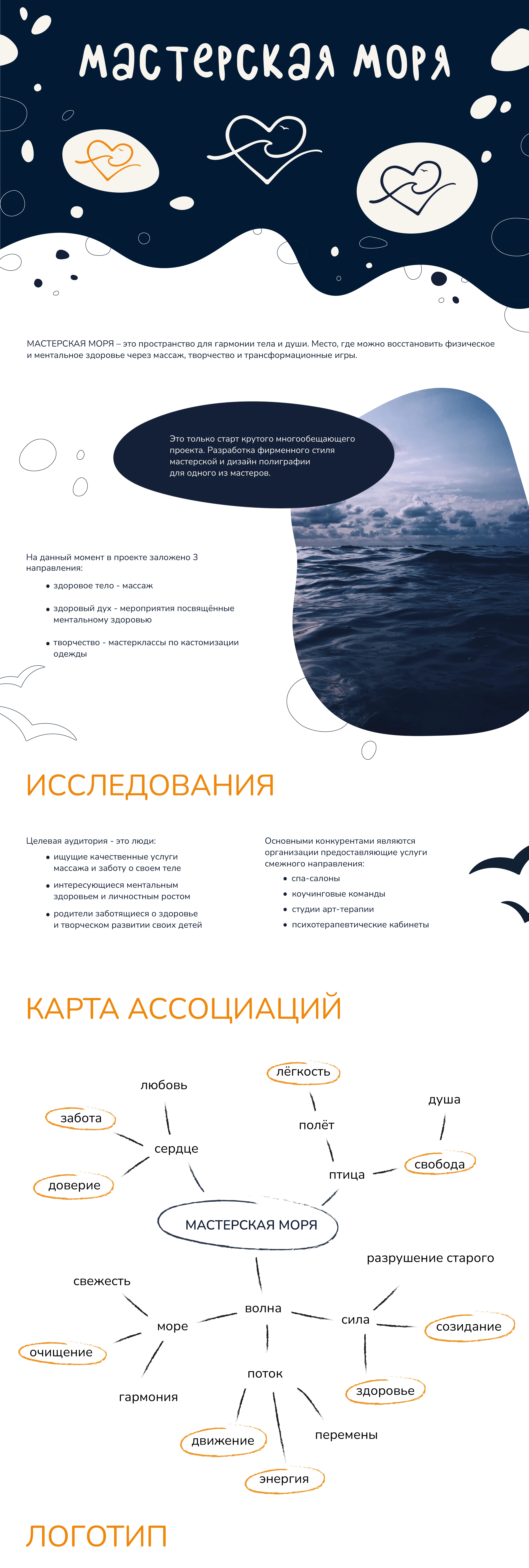 Мастерская моря — Изображение №2 — Брендинг, Графика на Dprofile