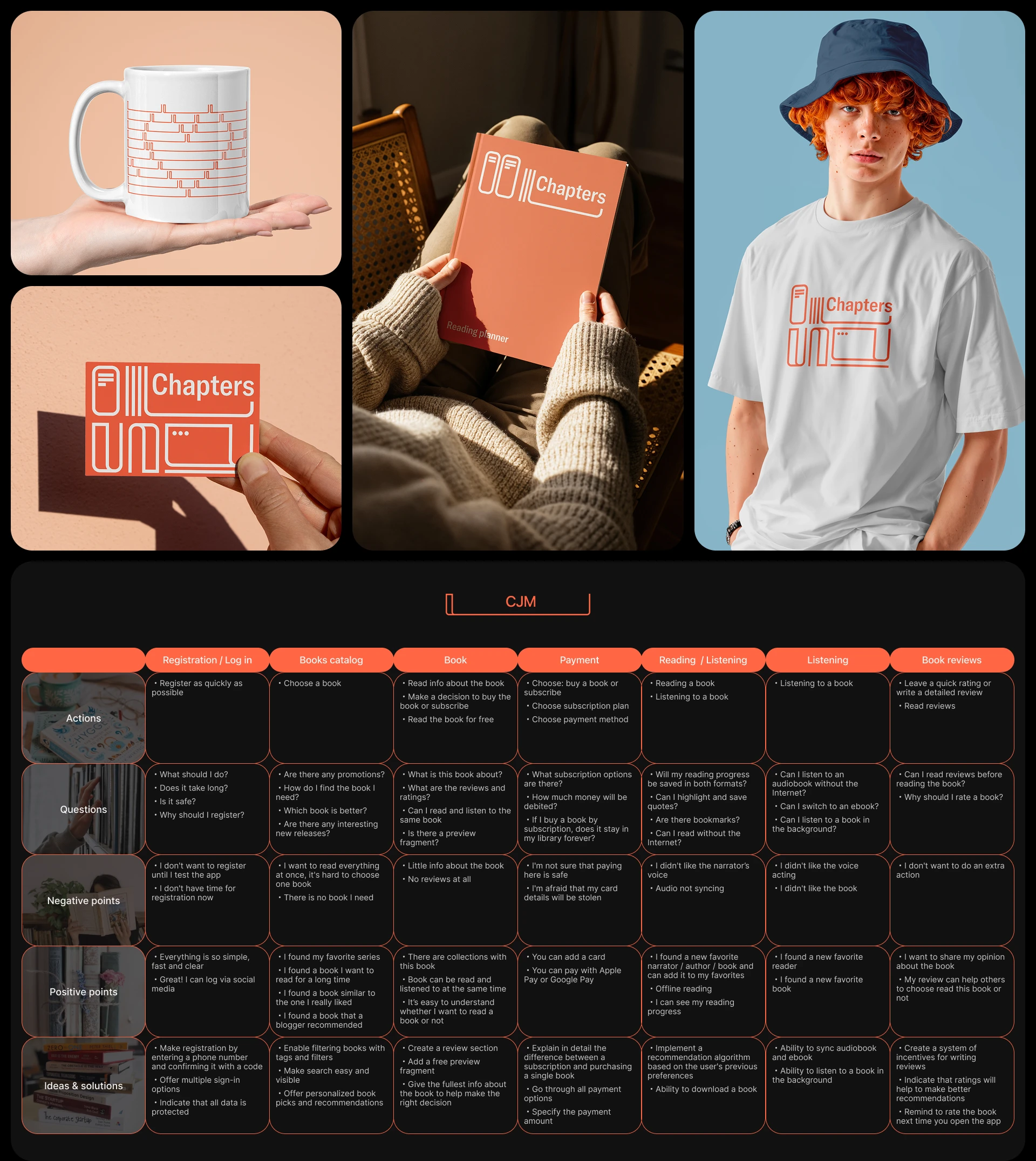 Chapters | Mobile Reading App — Изображение №4 — Интерфейсы на Dprofile