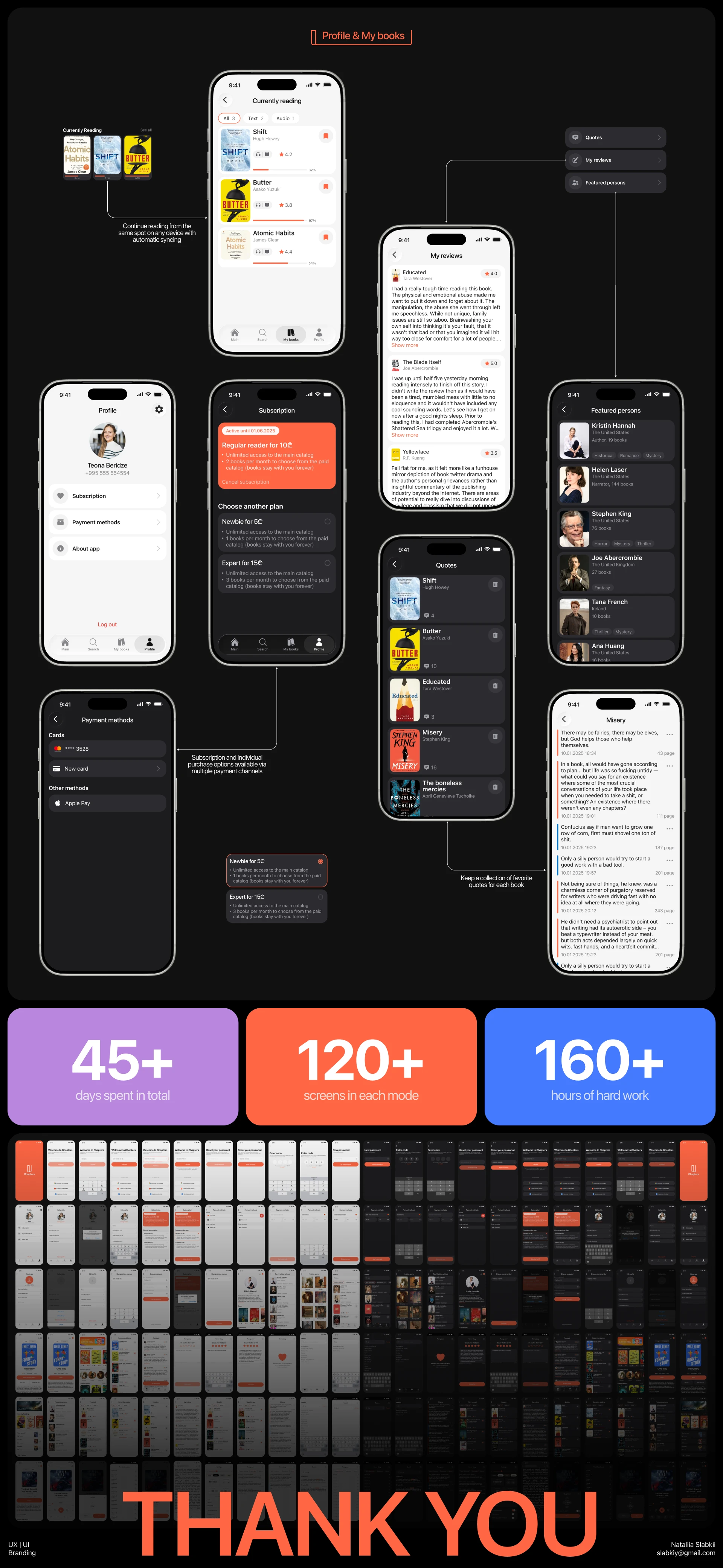 Chapters | Mobile Reading App — Изображение №9 — Интерфейсы на Dprofile