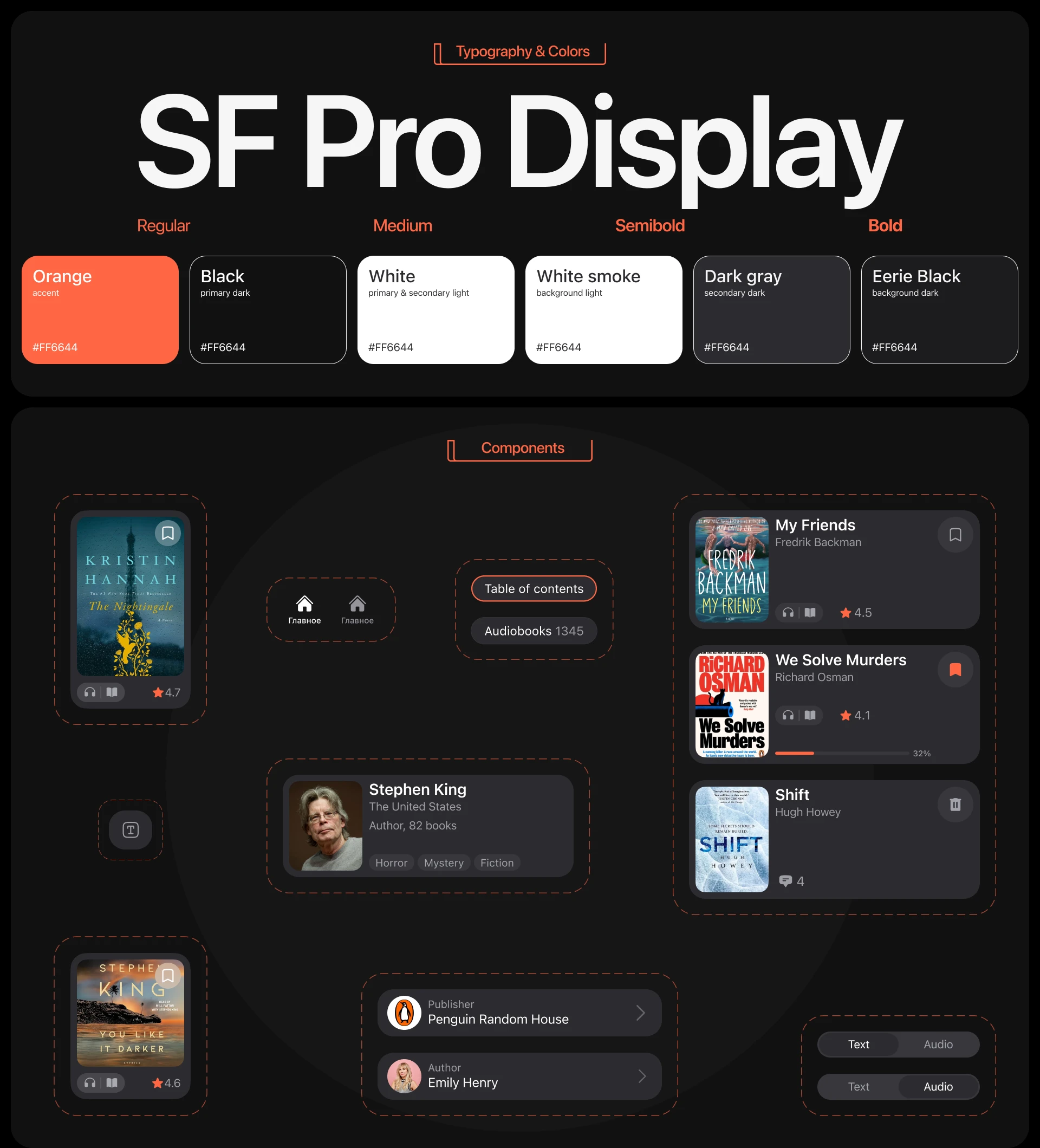 Chapters | Mobile Reading App — Изображение №5 — Интерфейсы на Dprofile
