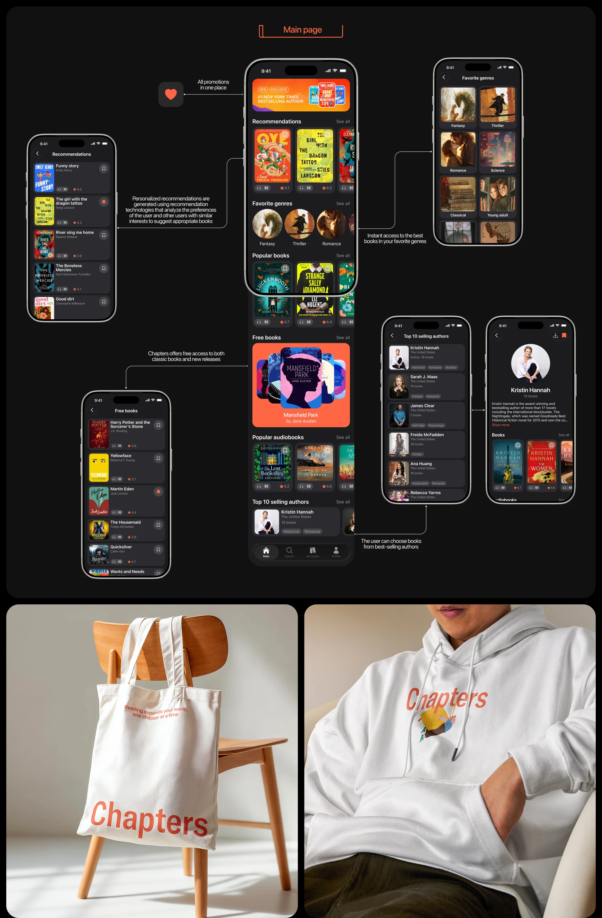 Chapters | Mobile Reading App — Изображение №7 — Интерфейсы на Dprofile