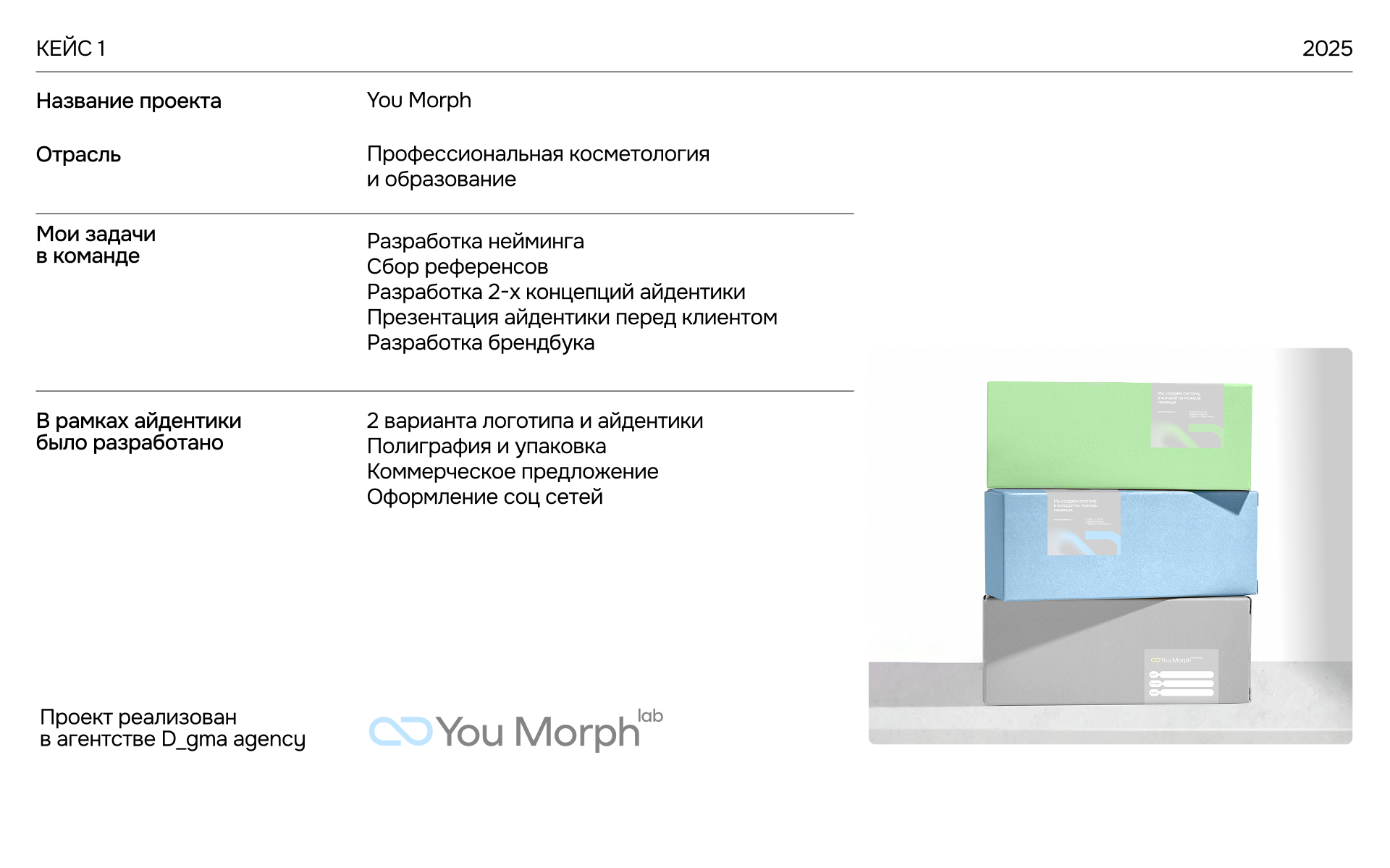 Портфолио графического и бренд-дизайнера 2026 — Изображение №5 — Брендинг на Dprofile