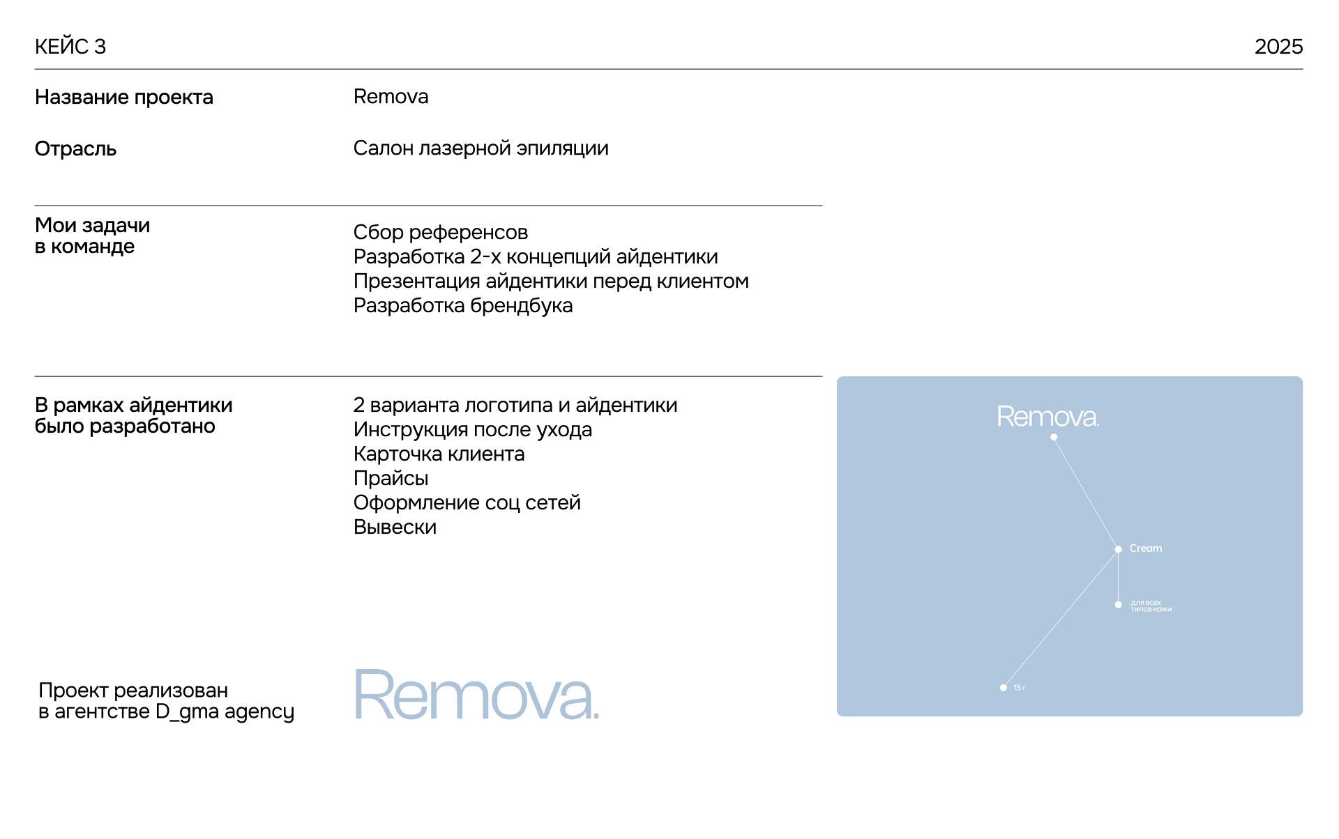 Портфолио графического и бренд-дизайнера 2026 — Изображение №9 — Брендинг на Dprofile