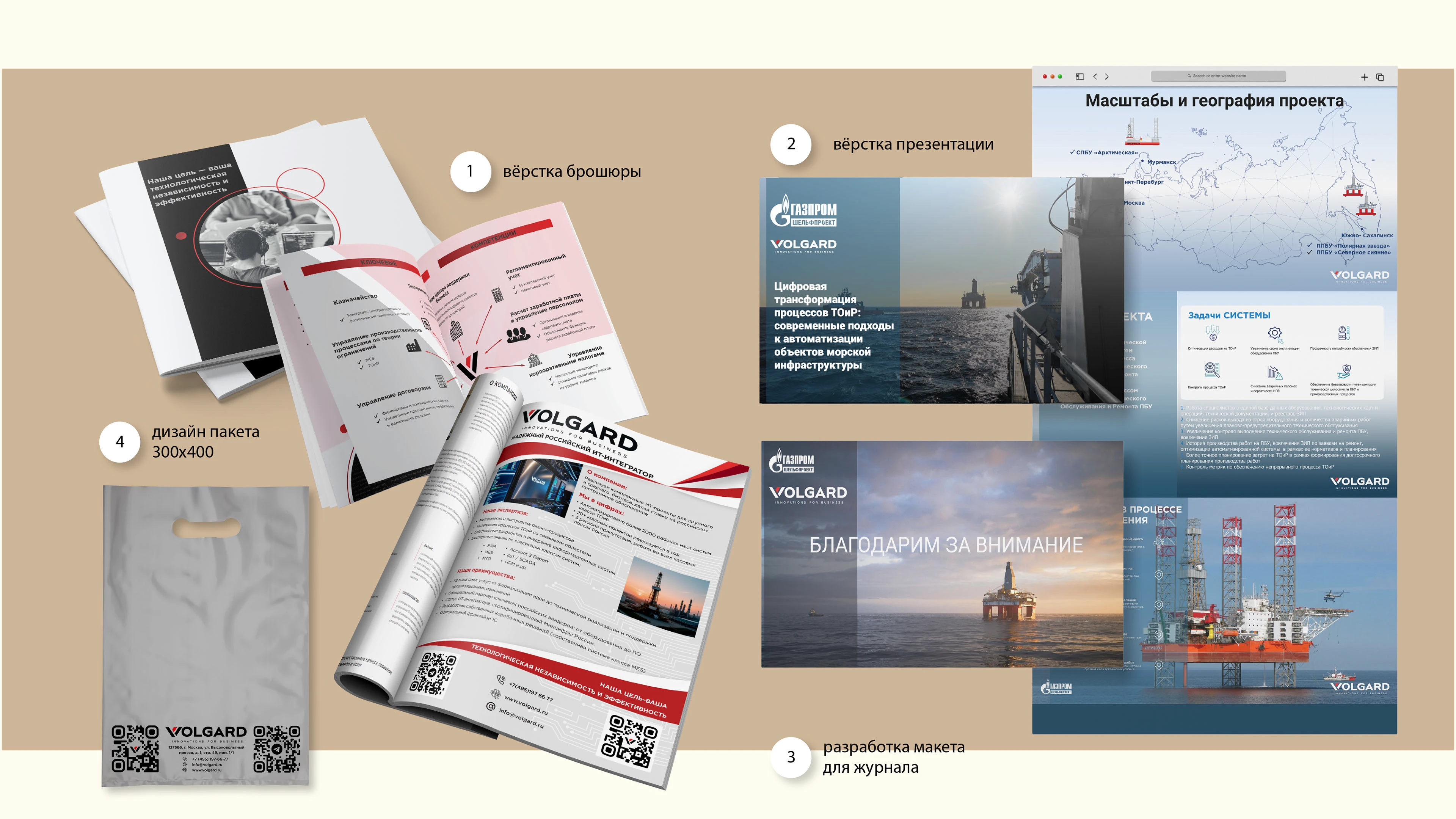 Портфолио — Изображение №7 — Брендинг, Графика на Dprofile