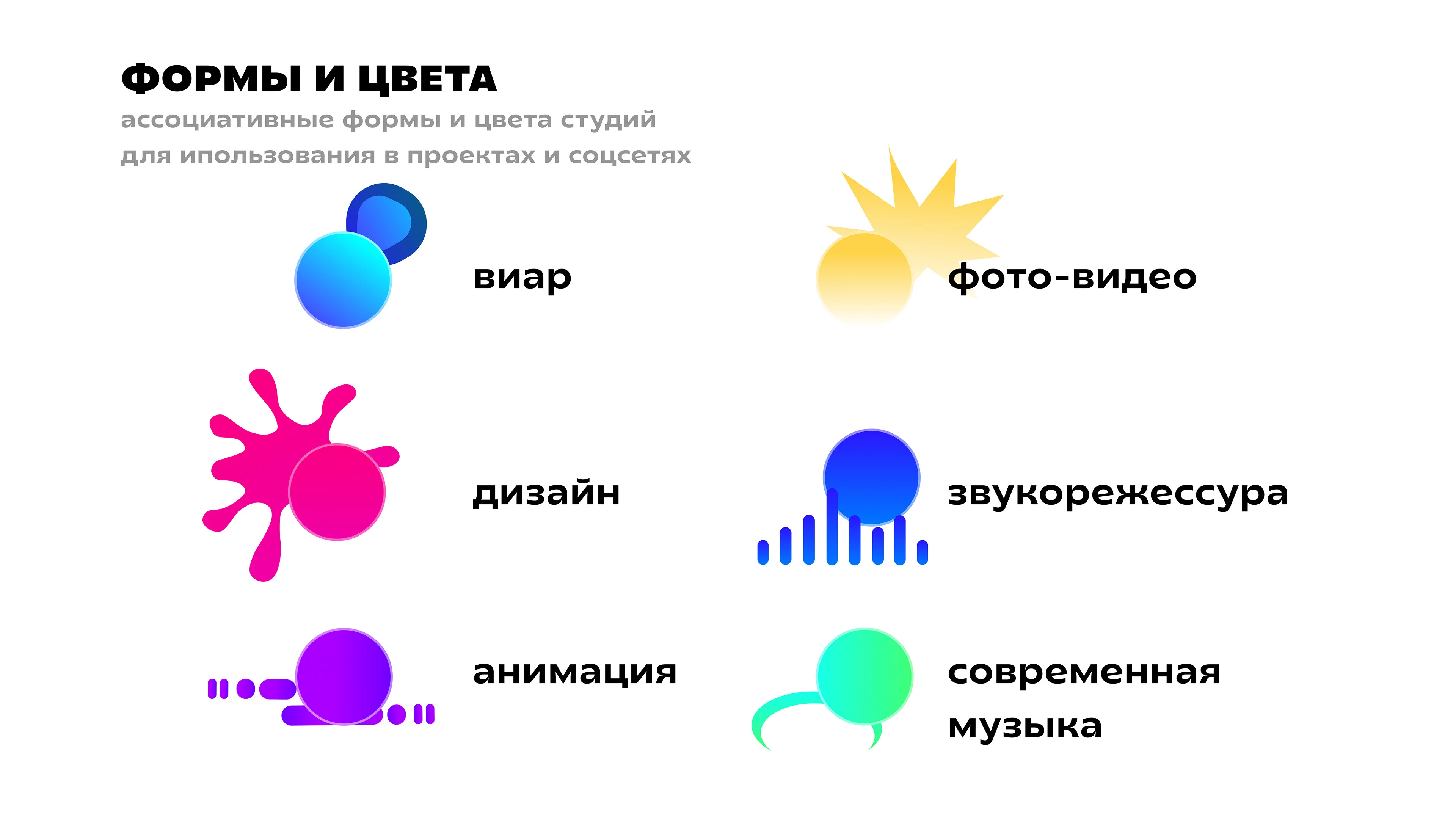 Концепция айдентики школы креативных индустрий — Изображение №5 — Брендинг на Dprofile