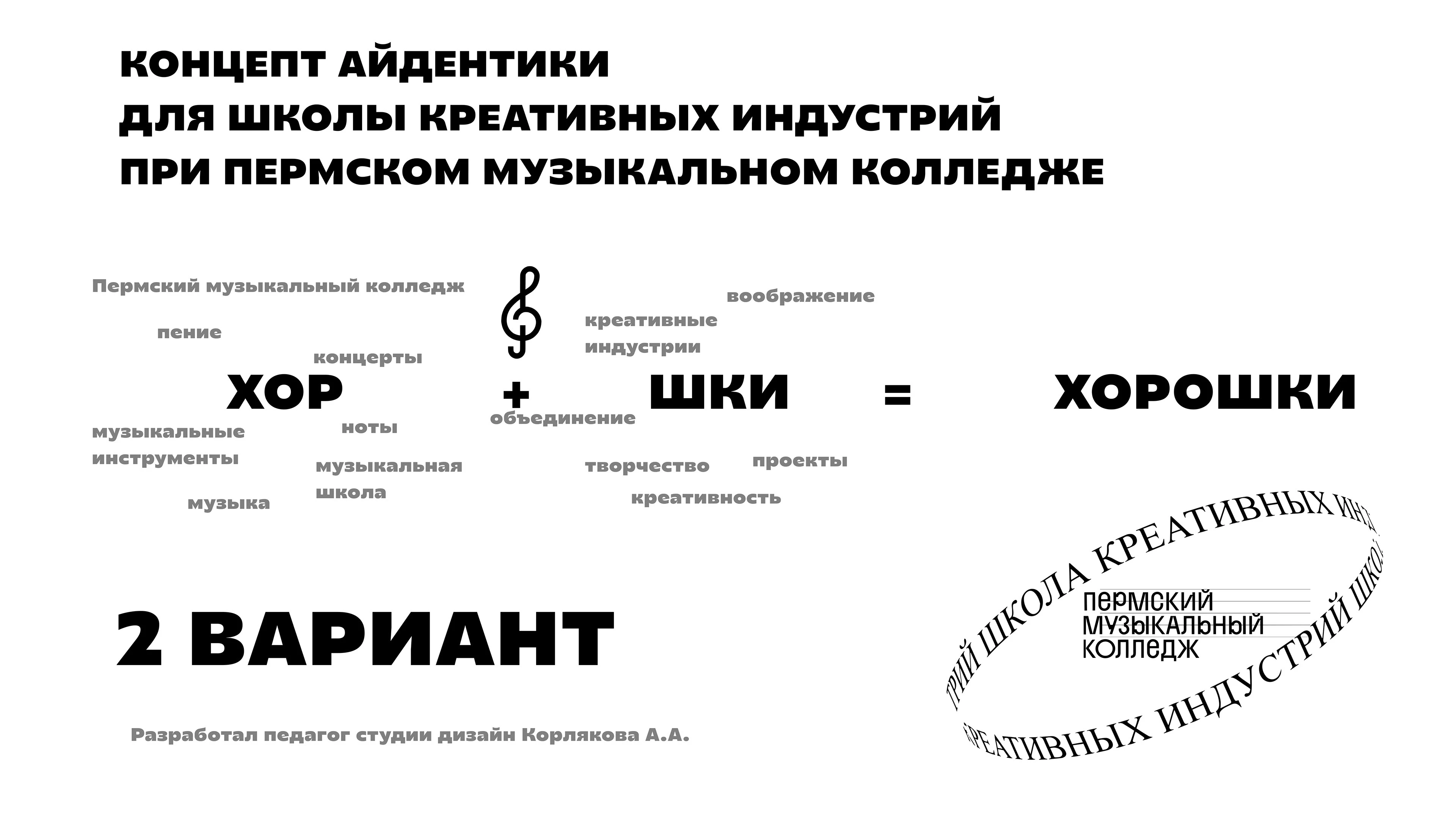 Концепция айдентики школы креативных индустрий — Изображение №9 — Брендинг на Dprofile