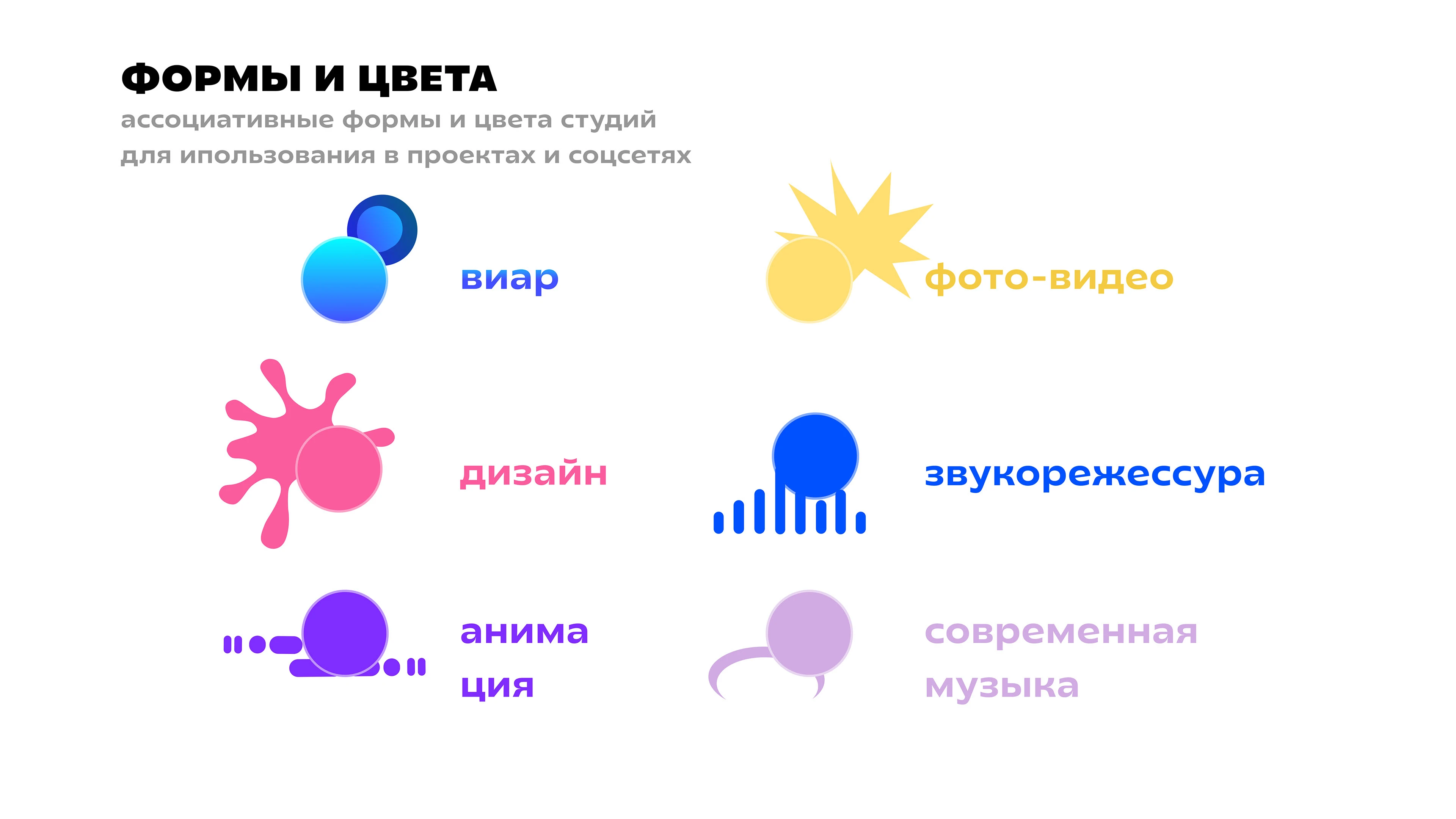 Концепция айдентики школы креативных индустрий — Изображение №12 — Брендинг на Dprofile