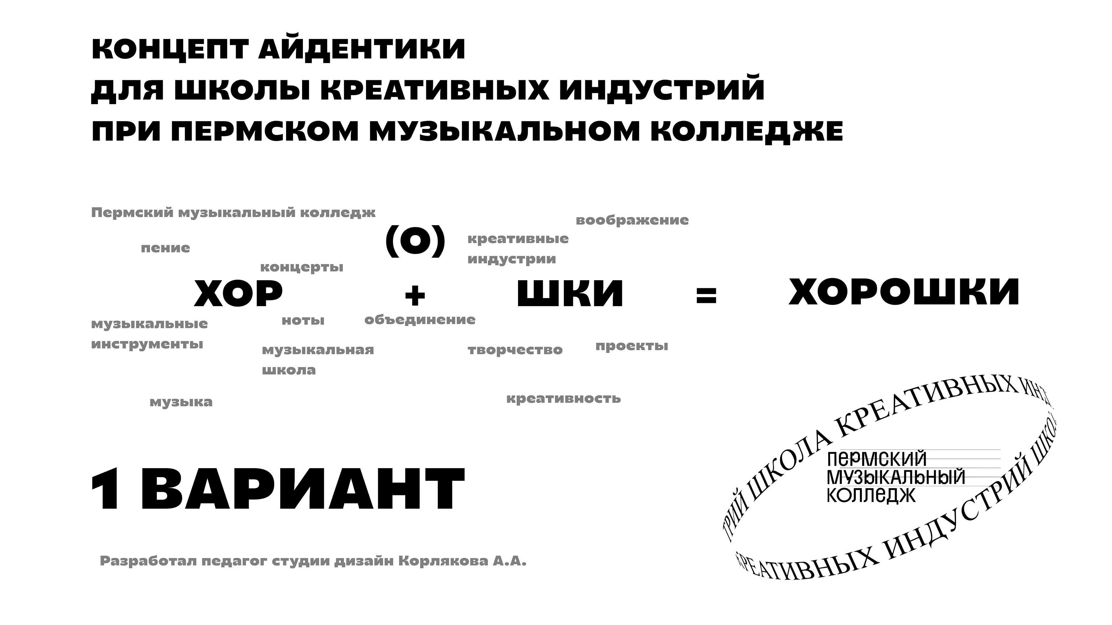 Концепция айдентики школы креативных индустрий — Изображение №2 — Брендинг на Dprofile