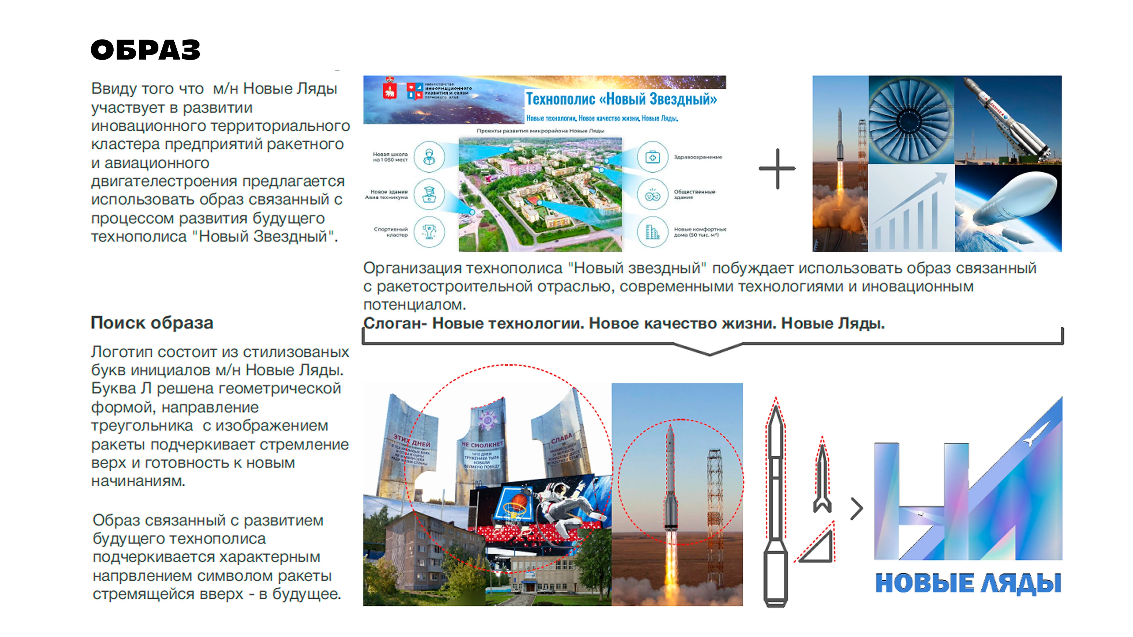 Брендбук Новые Ляды — Изображение №4 — Брендинг на Dprofile