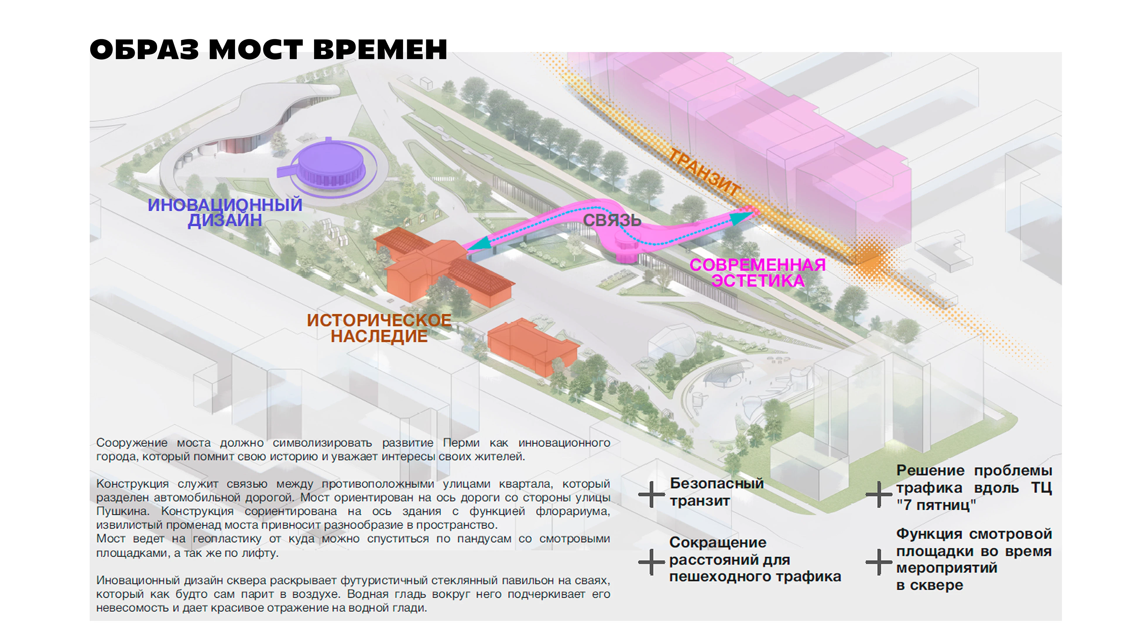 Концепция благоустройства сквера — Изображение №4 — Иллюстрация, 3D на Dprofile